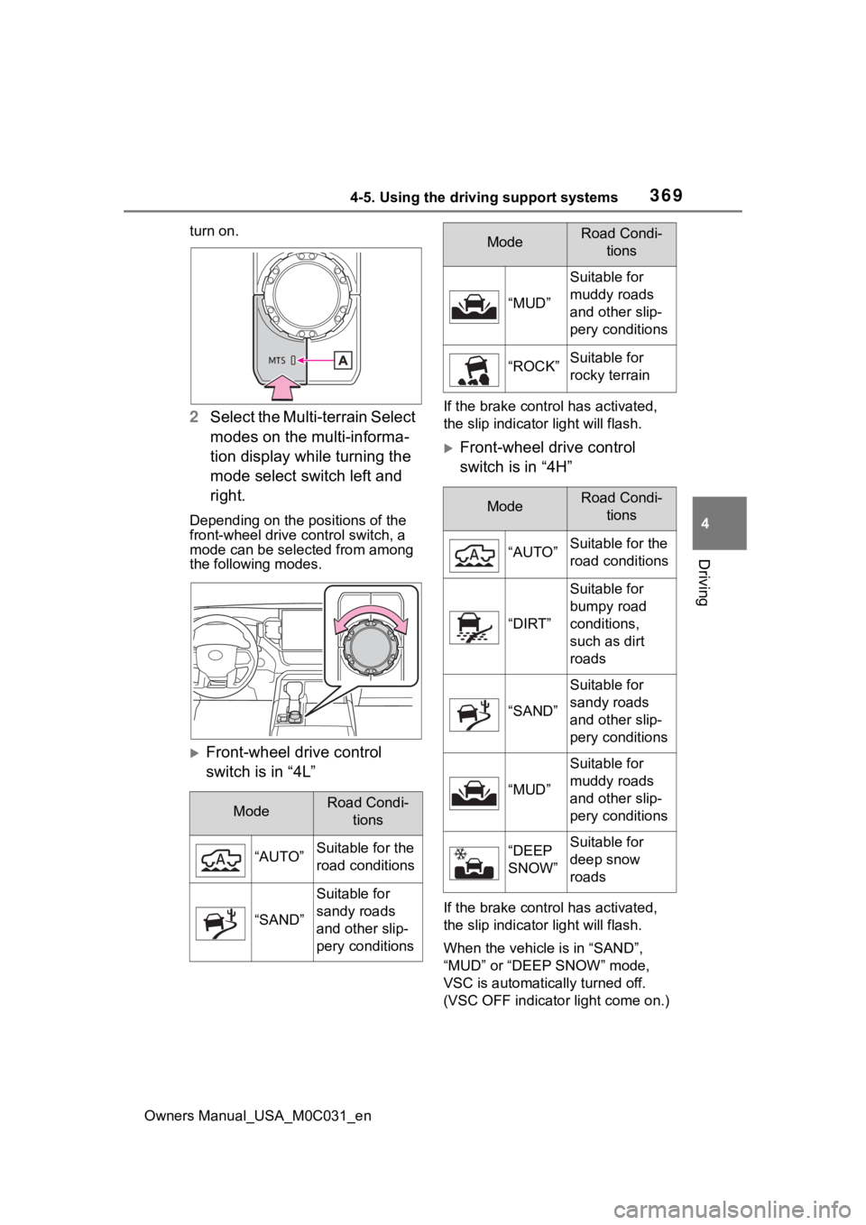 TOYOTA TUNDRA HYBRID 2022 Owners Manual 3694-5. Using the driving support systems
Owners Manual_USA_M0C031_en
4
Driving
turn on.
2 Select the Multi-terrain Select
modes on the multi-informa-
tion display while turning the
mode select swit TOYOTA TUNDRA HYBRID 2022 Owners Manual 3694-5. Using the driving support systems
Owners Manual_USA_M0C031_en
4
Driving
turn on.
2 Select the Multi-terrain Select
modes on the multi-informa-
tion display while turning the
mode select swit