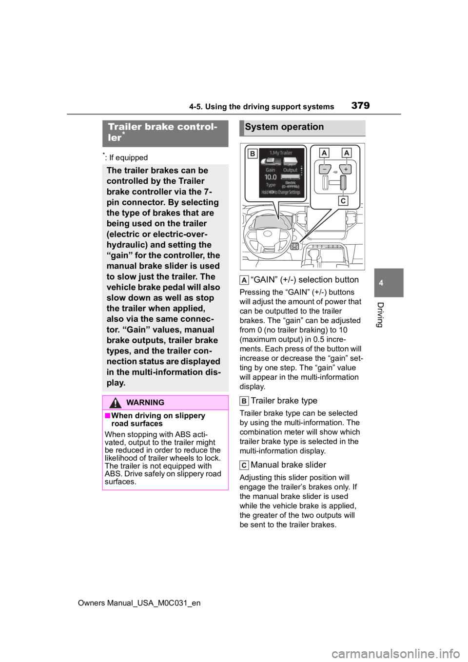 TOYOTA TUNDRA HYBRID 2022 Owners Manual 3794-5. Using the driving support systems
Owners Manual_USA_M0C031_en
4
Driving
*: If equipped
“GAIN” (+/-) selection button
Pressing the “GAIN” (+/-) buttons
will adjust the amount of power TOYOTA TUNDRA HYBRID 2022 Owners Manual 3794-5. Using the driving support systems
Owners Manual_USA_M0C031_en
4
Driving
*: If equipped
“GAIN” (+/-) selection button
Pressing the “GAIN” (+/-) buttons
will adjust the amount of power