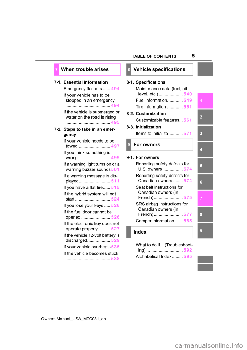 TOYOTA TUNDRA HYBRID 2022  Owners Manual 5TABLE OF CONTENTS
Owners Manual_USA_M0C031_en
1
2
3
4
5
6
7
8
9
7-1. Essential information Emergency flashers ...... 494
If your vehicle has to be  stopped in an emergency............................