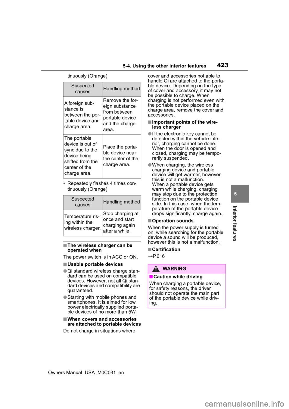 TOYOTA TUNDRA HYBRID 2022 Owners Manual 4235-4. Using the other interior features
Owners Manual_USA_M0C031_en
5
Interior features
tinuously (Orange)
• Repeatedly flashes 4 times con- tinuously (Orange)
■The wireless charger can be
oper TOYOTA TUNDRA HYBRID 2022 Owners Manual 4235-4. Using the other interior features
Owners Manual_USA_M0C031_en
5
Interior features
tinuously (Orange)
• Repeatedly flashes 4 times con- tinuously (Orange)
■The wireless charger can be
oper