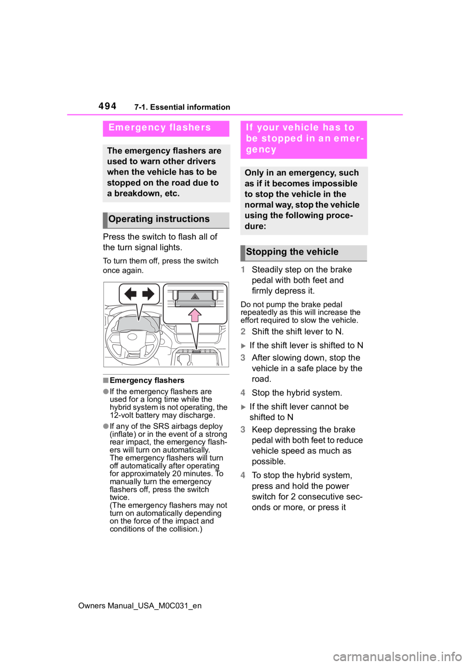 TOYOTA TUNDRA HYBRID 2022 Owners Manual 4947-1. Essential information
Owners Manual_USA_M0C031_en
7-1.Essential information
Press the switch to flash all of
the turn signal lights.
To turn them off, press the switch
once again.
■Emergen TOYOTA TUNDRA HYBRID 2022 Owners Manual 4947-1. Essential information
Owners Manual_USA_M0C031_en
7-1.Essential information
Press the switch to flash all of
the turn signal lights.
To turn them off, press the switch
once again.
■Emergen