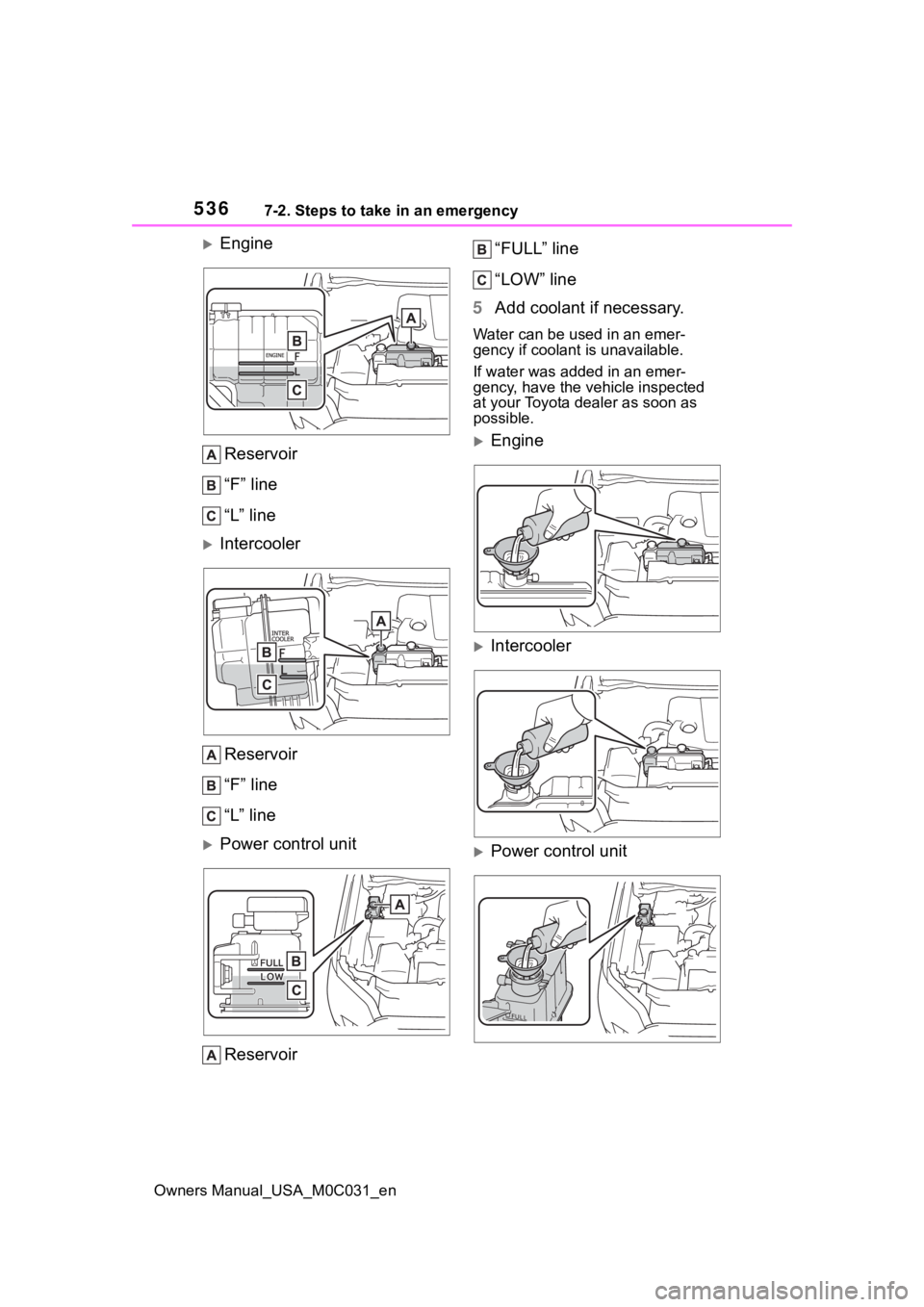 TOYOTA TUNDRA HYBRID 2022 Owners Manual 5367-2. Steps to take in an emergency
Owners Manual_USA_M0C031_en
Engine
Reservoir
“F” line
“L” line
IntercoolerReservoir
“F” line
“L” line
Power control unitReservoir “FULL TOYOTA TUNDRA HYBRID 2022 Owners Manual 5367-2. Steps to take in an emergency
Owners Manual_USA_M0C031_en
Engine
Reservoir
“F” line
“L” line
IntercoolerReservoir
“F” line
“L” line
Power control unitReservoir “FULL