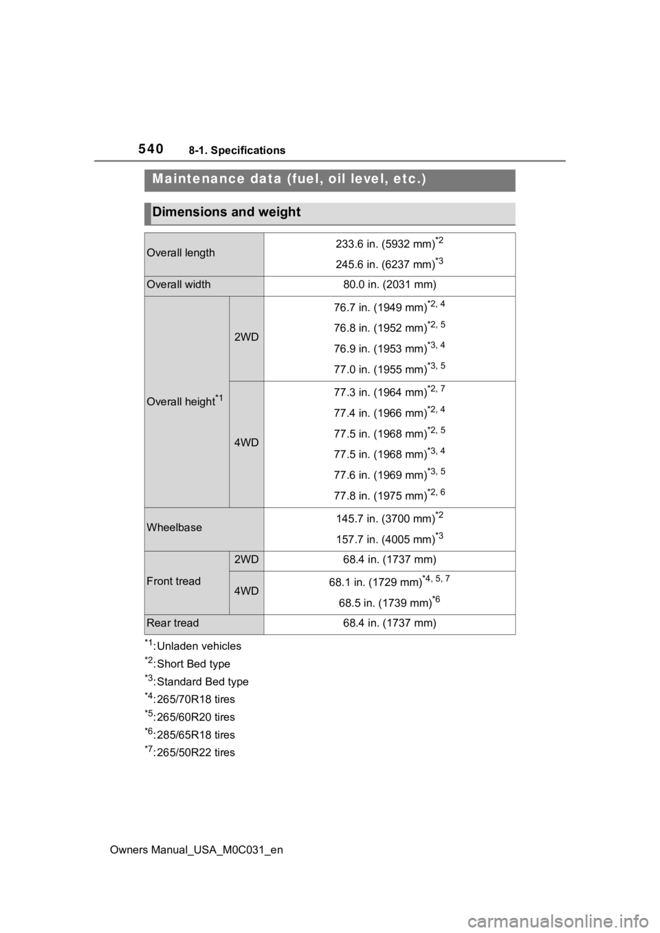 TOYOTA TUNDRA HYBRID 2022 Owners Manual 5408-1. Specifications
Owners Manual_USA_M0C031_en
8-1.Specifications
*1: Unladen vehicles
*2: Short Bed type
*3: Standard Bed type
*4: 265/70R18 tires
*5: 265/60R20 tires
*6: 285/65R18 tires
*7: 265/ TOYOTA TUNDRA HYBRID 2022 Owners Manual 5408-1. Specifications
Owners Manual_USA_M0C031_en
8-1.Specifications
*1: Unladen vehicles
*2: Short Bed type
*3: Standard Bed type
*4: 265/70R18 tires
*5: 265/60R20 tires
*6: 285/65R18 tires
*7: 265/