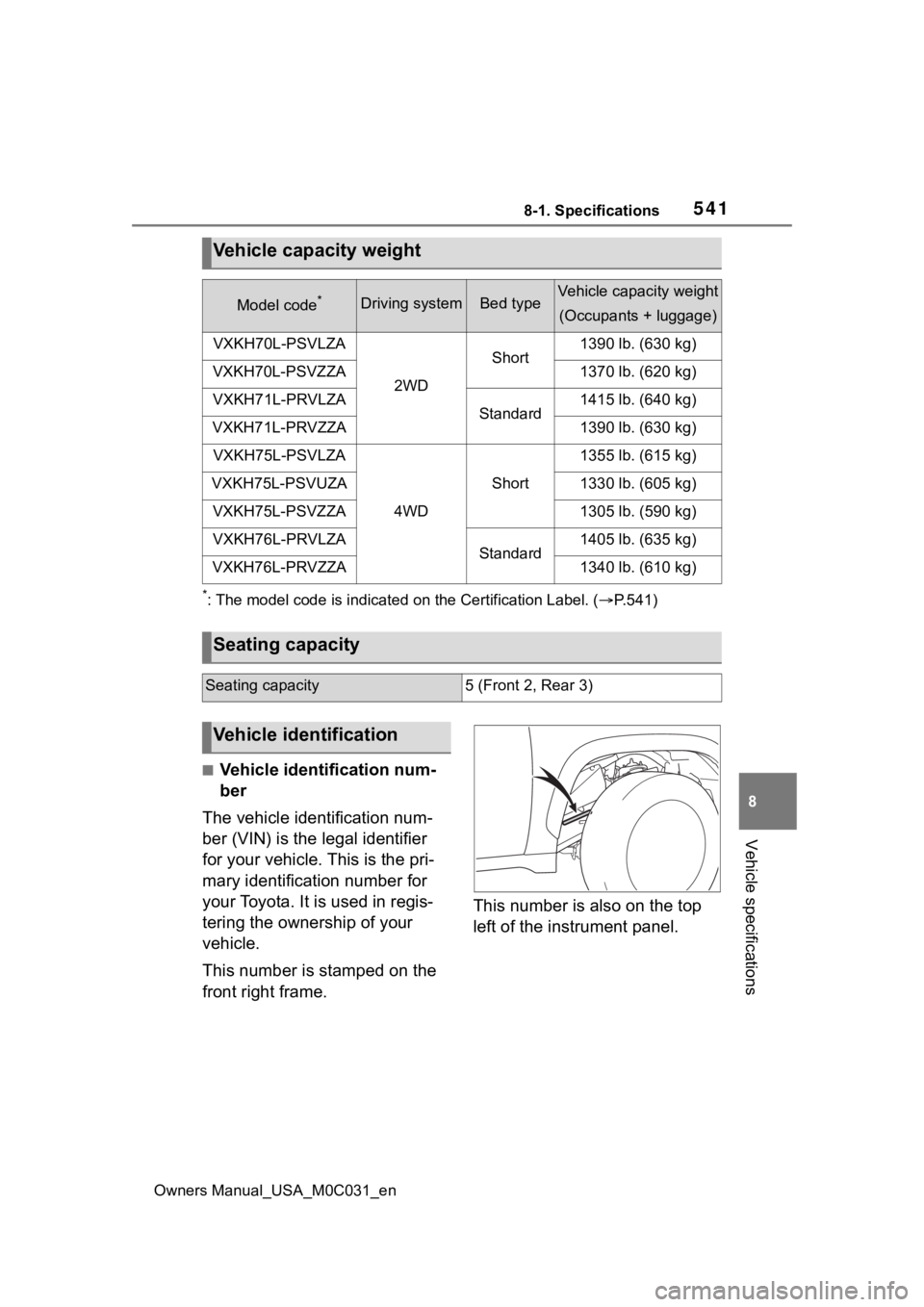TOYOTA TUNDRA HYBRID 2022 Owners Manual 5418-1. Specifications
Owners Manual_USA_M0C031_en
8
Vehicle specifications
*: The model code is indicated on the Certification Label. (P.541)
■Vehicle identification num-
ber
The vehicle identi TOYOTA TUNDRA HYBRID 2022 Owners Manual 5418-1. Specifications
Owners Manual_USA_M0C031_en
8
Vehicle specifications
*: The model code is indicated on the Certification Label. (P.541)
■Vehicle identification num-
ber
The vehicle identi