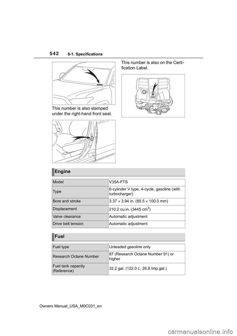 TOYOTA TUNDRA HYBRID 2022 Owners Manual 5428-1. Specifications
Owners Manual_USA_M0C031_en
This number is also stamped
under the right-hand front seat.This number is also on the Certi-
fication Label.
Engine
ModelV35A-FTS
Ty p e6-cylinder TOYOTA TUNDRA HYBRID 2022 Owners Manual 5428-1. Specifications
Owners Manual_USA_M0C031_en
This number is also stamped
under the right-hand front seat.This number is also on the Certi-
fication Label.
Engine
ModelV35A-FTS
Ty p e6-cylinder