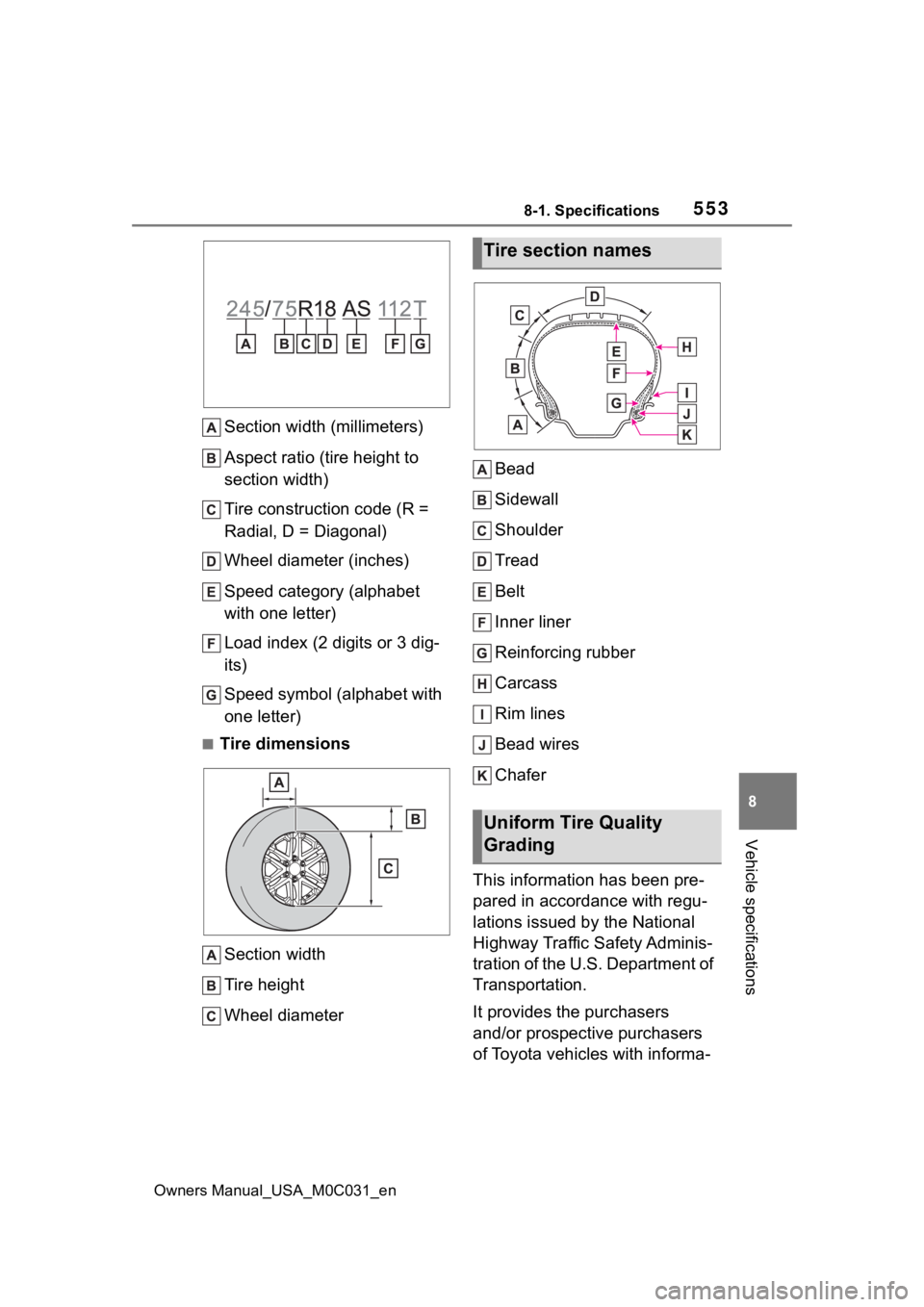 TOYOTA TUNDRA HYBRID 2022 Owners Manual 5538-1. Specifications
Owners Manual_USA_M0C031_en
8
Vehicle specifications
Section width (millimeters)
Aspect ratio (tire height to
section width)
Tire construction code (R =
Radial, D = Diagonal)
TOYOTA TUNDRA HYBRID 2022 Owners Manual 5538-1. Specifications
Owners Manual_USA_M0C031_en
8
Vehicle specifications
Section width (millimeters)
Aspect ratio (tire height to
section width)
Tire construction code (R =
Radial, D = Diagonal)