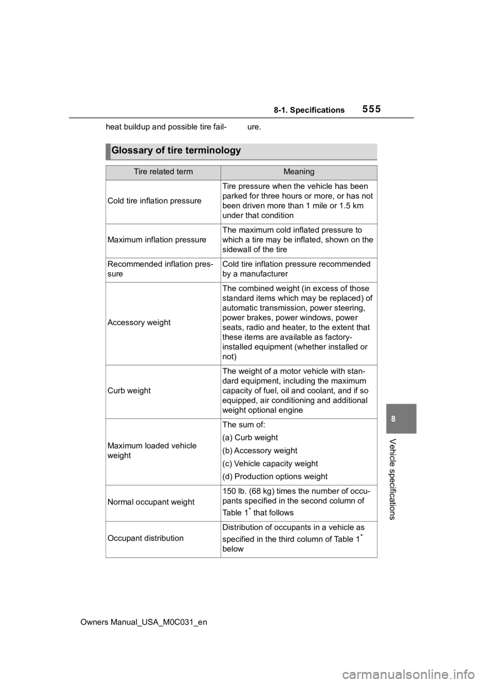 TOYOTA TUNDRA HYBRID 2022 Owners Manual 5558-1. Specifications
Owners Manual_USA_M0C031_en
8
Vehicle specifications
heat buildup and possible tire fail- ure.
Glossary of tire terminology
Tire related termMeaning
Cold tire inflation pressure TOYOTA TUNDRA HYBRID 2022 Owners Manual 5558-1. Specifications
Owners Manual_USA_M0C031_en
8
Vehicle specifications
heat buildup and possible tire fail- ure.
Glossary of tire terminology
Tire related termMeaning
Cold tire inflation pressure