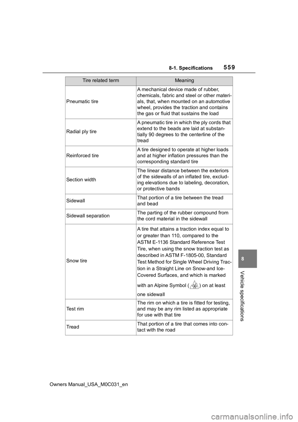TOYOTA TUNDRA HYBRID 2022 Owners Manual 5598-1. Specifications
Owners Manual_USA_M0C031_en
8
Vehicle specifications
Pneumatic tire
A mechanical device made of rubber,
chemicals, fabric and steel or other materi-
als, that, when moun ted on TOYOTA TUNDRA HYBRID 2022 Owners Manual 5598-1. Specifications
Owners Manual_USA_M0C031_en
8
Vehicle specifications
Pneumatic tire
A mechanical device made of rubber,
chemicals, fabric and steel or other materi-
als, that, when moun ted on