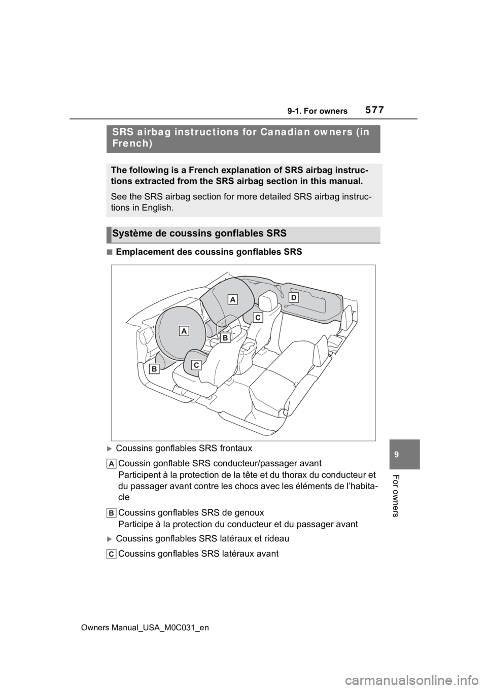 TOYOTA TUNDRA HYBRID 2022 Owners Manual 5779-1. For owners
Owners Manual_USA_M0C031_en
9
For owners
■Emplacement des coussins gonflables SRS
Coussins gonflables SRS frontaux Coussin gonflable SRS conducteur/passager avant
Participent TOYOTA TUNDRA HYBRID 2022 Owners Manual 5779-1. For owners
Owners Manual_USA_M0C031_en
9
For owners
■Emplacement des coussins gonflables SRS
Coussins gonflables SRS frontaux Coussin gonflable SRS conducteur/passager avant
Participent