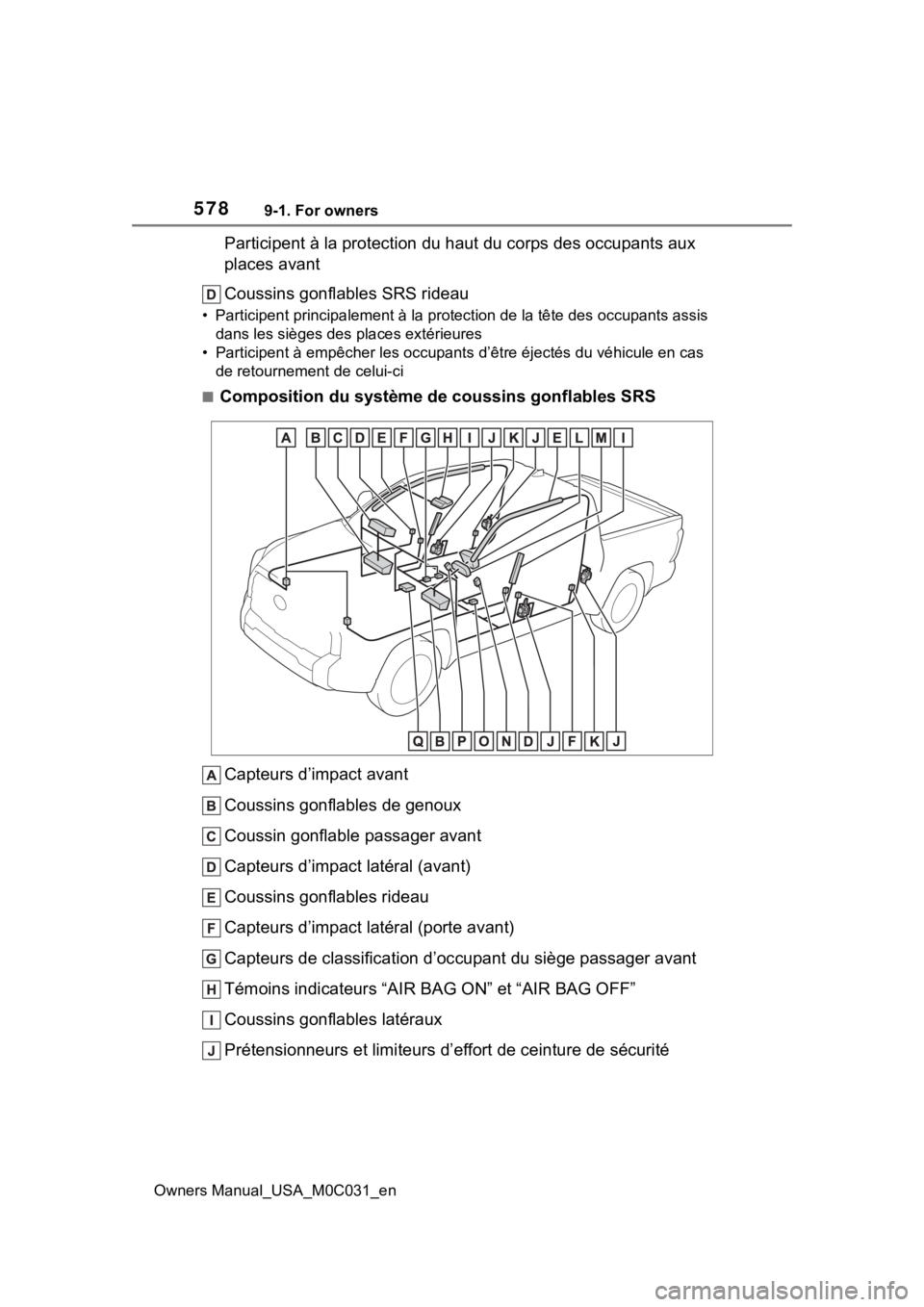 TOYOTA TUNDRA HYBRID 2022 Owners Manual 5789-1. For owners
Owners Manual_USA_M0C031_en
Participent à la protection du haut du corps des occupants aux
places avant
Coussins gonflables SRS rideau
• Participent principalement à la protect TOYOTA TUNDRA HYBRID 2022 Owners Manual 5789-1. For owners
Owners Manual_USA_M0C031_en
Participent à la protection du haut du corps des occupants aux
places avant
Coussins gonflables SRS rideau
• Participent principalement à la protect