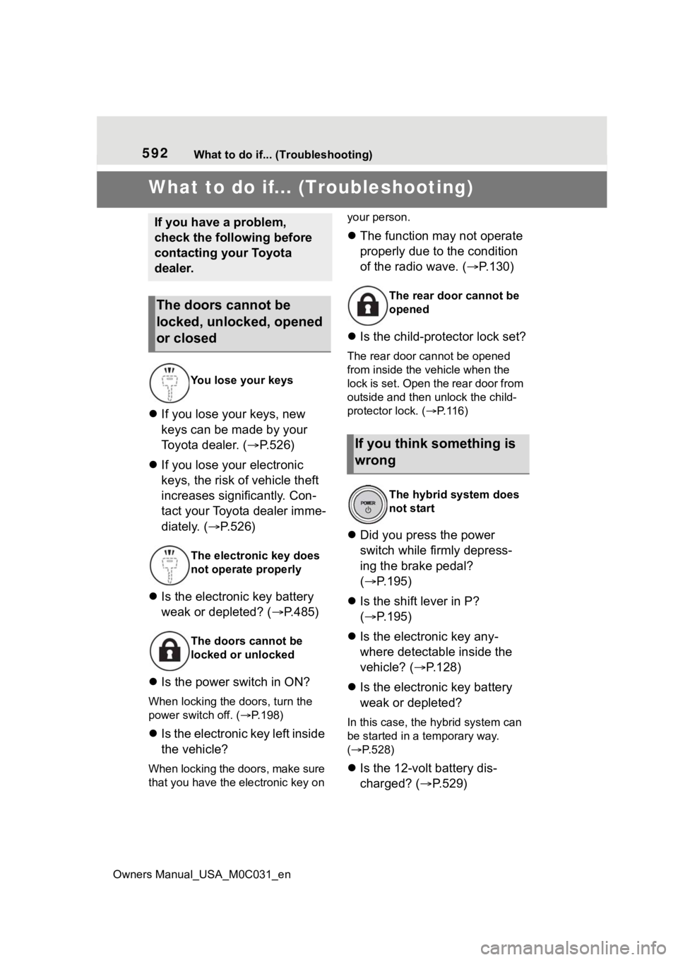 TOYOTA TUNDRA HYBRID 2022 Owners Manual 592What to do if... (Troubleshooting)
Owners Manual_USA_M0C031_en
1-1.What to do if... (Troubleshooting)What to do if... (Troubleshooting)
If you lose your keys, new
keys can be made by your
Toy TOYOTA TUNDRA HYBRID 2022 Owners Manual 592What to do if... (Troubleshooting)
Owners Manual_USA_M0C031_en
1-1.What to do if... (Troubleshooting)What to do if... (Troubleshooting)
If you lose your keys, new
keys can be made by your
Toy