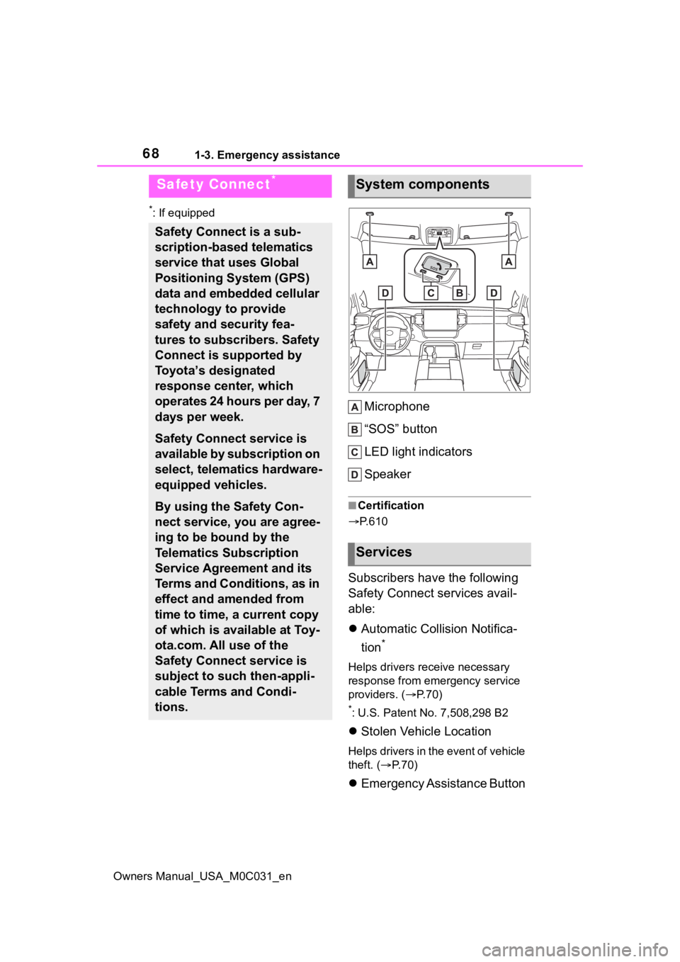 TOYOTA TUNDRA HYBRID 2022 Repair Manual 681-3. Emergency assistance
Owners Manual_USA_M0C031_en
1-3.Emergency assistance
*: If equipped
Microphone
“SOS” button
LED light indicators
Speaker
■Certification
P.610
Subscribers have the TOYOTA TUNDRA HYBRID 2022 Repair Manual 681-3. Emergency assistance
Owners Manual_USA_M0C031_en
1-3.Emergency assistance
*: If equipped
Microphone
“SOS” button
LED light indicators
Speaker
■Certification
P.610
Subscribers have the