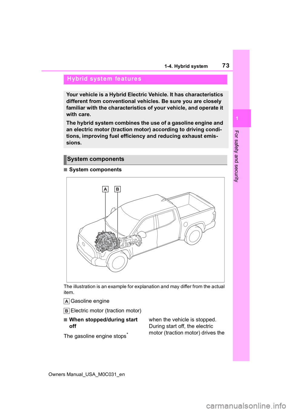 TOYOTA TUNDRA HYBRID 2022 Manual PDF 731-4. Hybrid system
Owners Manual_USA_M0C031_en
1
For safety and security
1-4.Hybrid system
■System components
The illustration is an example fo r explanation and may differ from the actual
item.
TOYOTA TUNDRA HYBRID 2022 Manual PDF 731-4. Hybrid system
Owners Manual_USA_M0C031_en
1
For safety and security
1-4.Hybrid system
■System components
The illustration is an example fo r explanation and may differ from the actual
item.