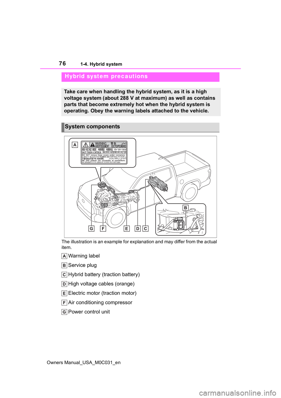 TOYOTA TUNDRA HYBRID 2022 Manual PDF 761-4. Hybrid system
Owners Manual_USA_M0C031_enThe illustration is an example fo
r explanation and may differ from the actual
item.
Warning label
Service plug
Hybrid battery (traction battery)
High TOYOTA TUNDRA HYBRID 2022 Manual PDF 761-4. Hybrid system
Owners Manual_USA_M0C031_enThe illustration is an example fo
r explanation and may differ from the actual
item.
Warning label
Service plug
Hybrid battery (traction battery)
High