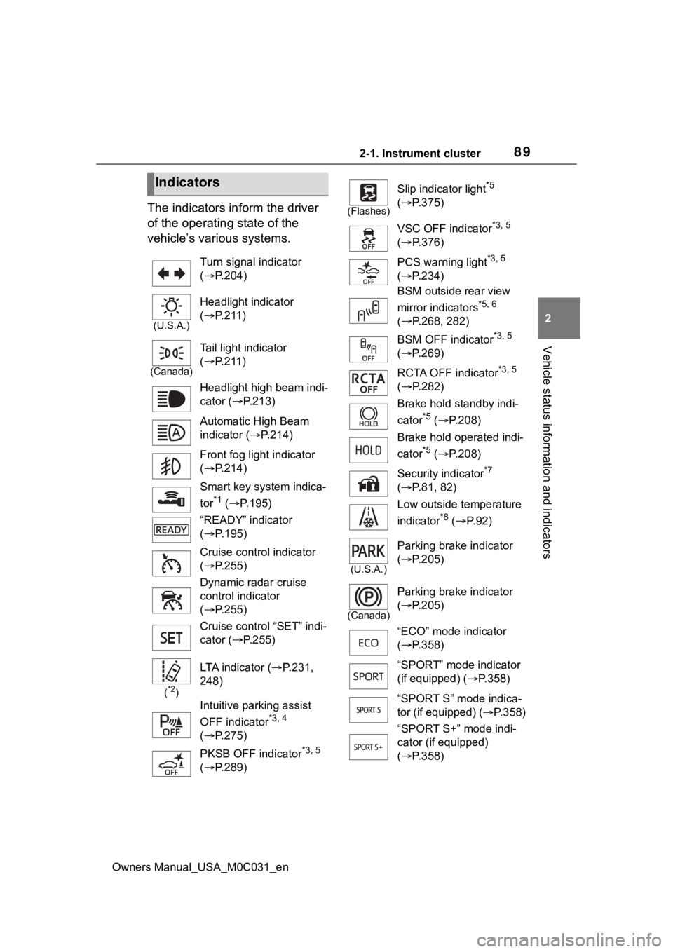 TOYOTA TUNDRA HYBRID 2022 Manual Online 892-1. Instrument cluster
Owners Manual_USA_M0C031_en
2
Vehicle status information and indicators
The indicators inform the driver
of the operating state of the
vehicle’s various systems.
Indicato TOYOTA TUNDRA HYBRID 2022 Manual Online 892-1. Instrument cluster
Owners Manual_USA_M0C031_en
2
Vehicle status information and indicators
The indicators inform the driver
of the operating state of the
vehicle’s various systems.
Indicato