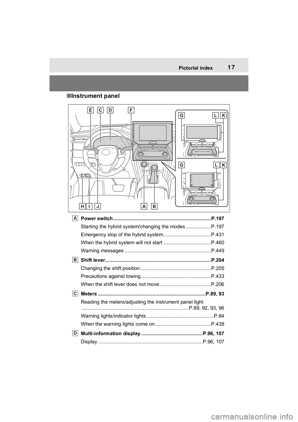 TOYOTA VENZA HYBRID 2022 User Guide 17Pictorial index
■Instrument panel
Power switch ................................................... ...................P.197
Starting the hybrid system/changing the modes .................. P.197
E TOYOTA VENZA HYBRID 2022 User Guide 17Pictorial index
■Instrument panel
Power switch ................................................... ...................P.197
Starting the hybrid system/changing the modes .................. P.197
E