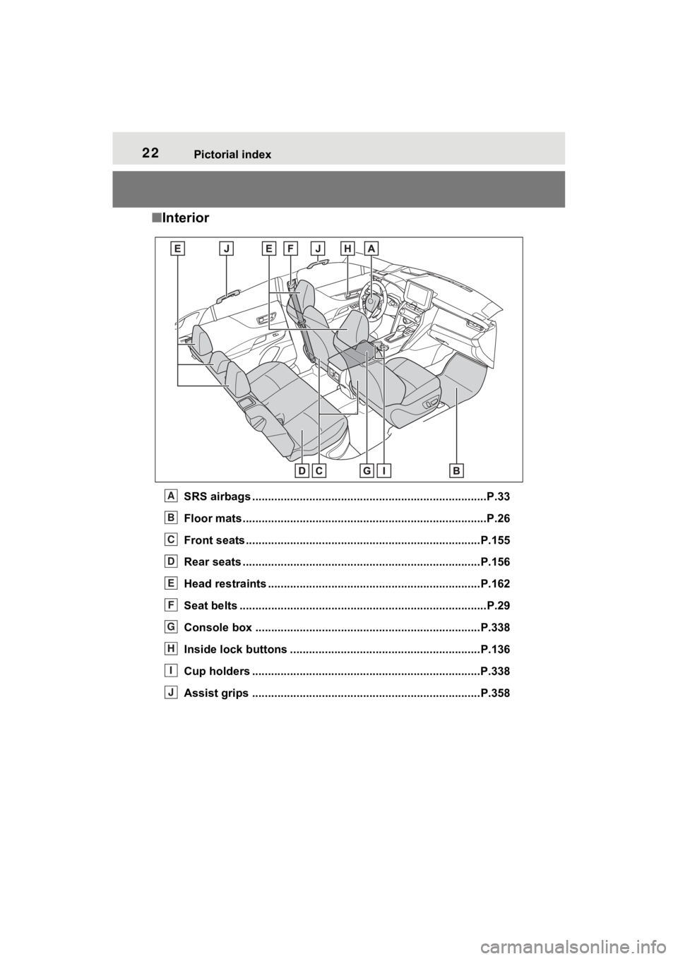 TOYOTA VENZA HYBRID 2022 Owners Manual 22Pictorial index
■Interior
SRS airbags .................................................... ......................P.33
Floor mats..................................................... ..............