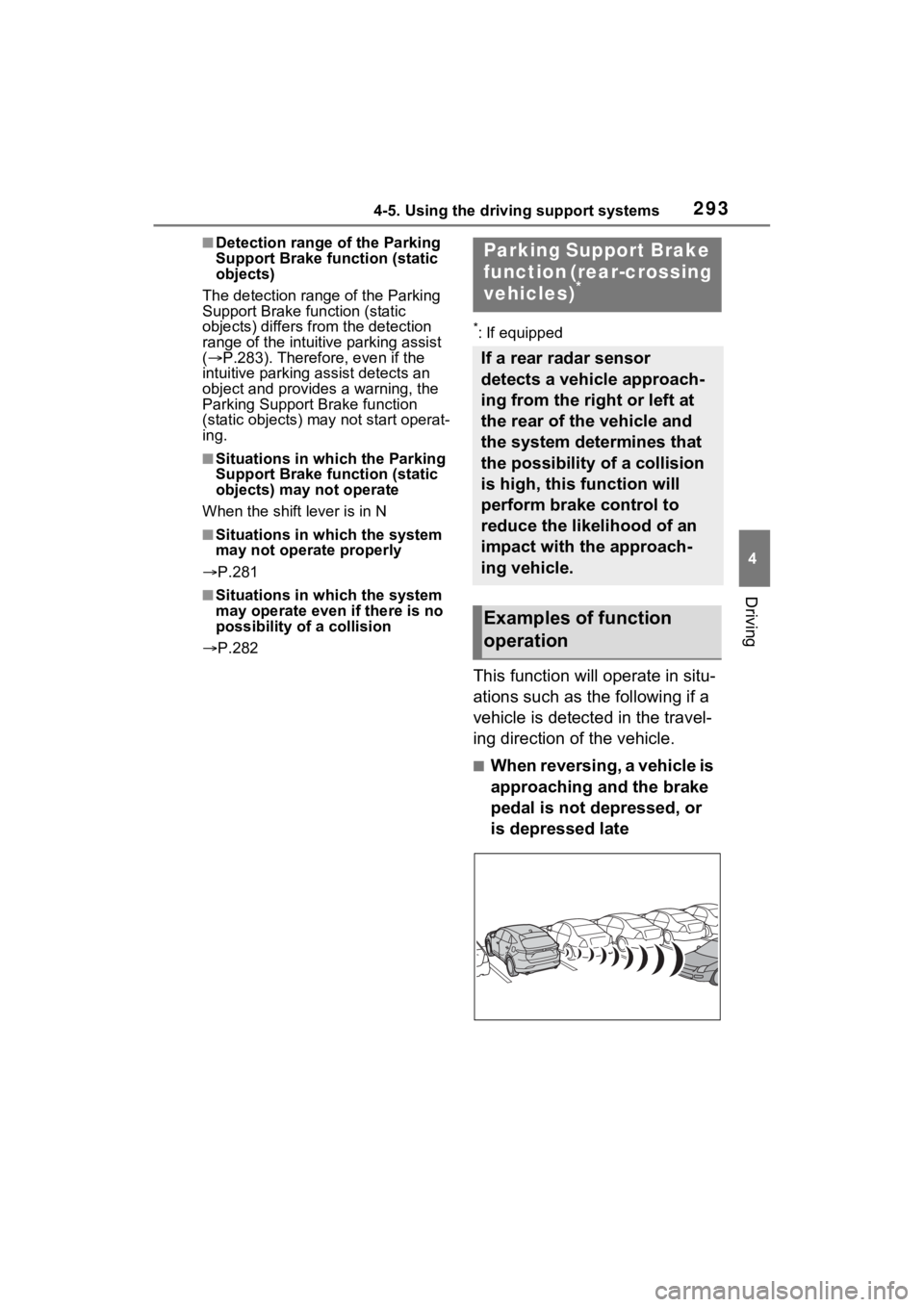 TOYOTA VENZA HYBRID 2022  Owners Manual 2934-5. Using the driving support systems
4
Driving
■Detection range of the Parking 
Support Brake function (static 
objects)
The detection range of the Parking 
Support Brake function (static 
obje