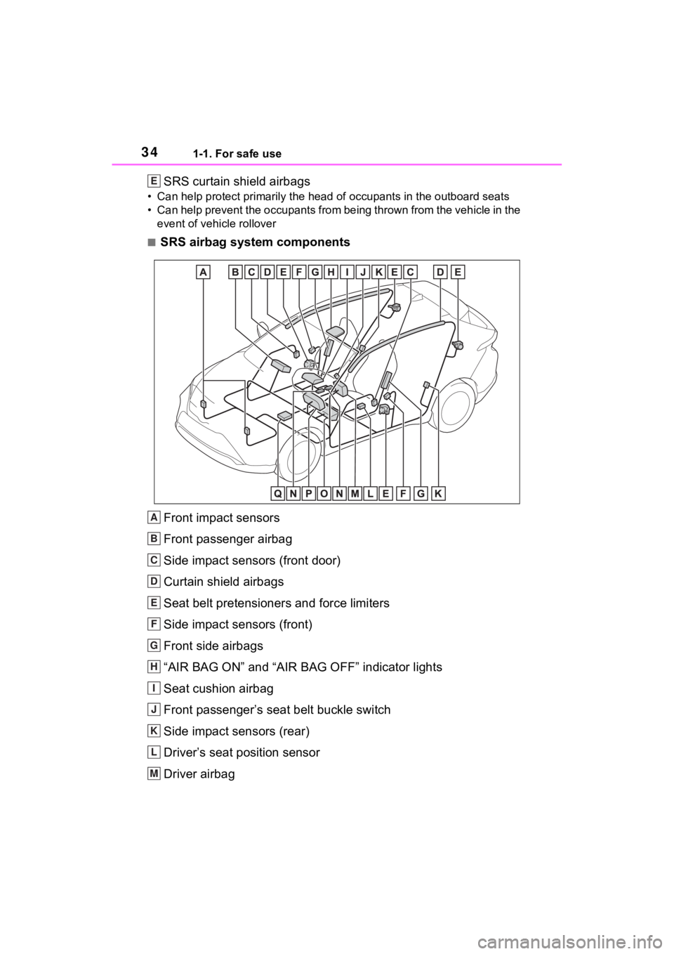 TOYOTA VENZA HYBRID 2022 Owners Guide 341-1. For safe use
SRS curtain shield airbags
• Can help protect primarily the head of occupants in the outboard seats
• Can help prevent the occupants from being thrown from the vehi cle in the 