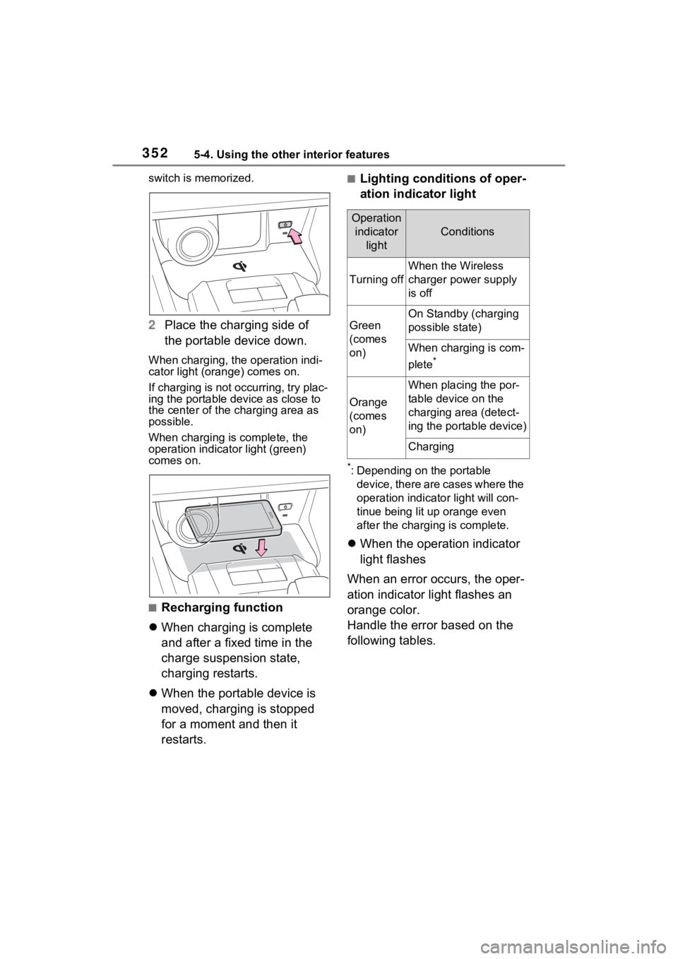 TOYOTA VENZA HYBRID 2022 Owners Manual 3525-4. Using the other interior features
switch is memorized.
2Place the charging side of
the portable device down.
When charging, the operation indi-
cator light (orange) comes on.
If charging is n TOYOTA VENZA HYBRID 2022 Owners Manual 3525-4. Using the other interior features
switch is memorized.
2Place the charging side of
the portable device down.
When charging, the operation indi-
cator light (orange) comes on.
If charging is n