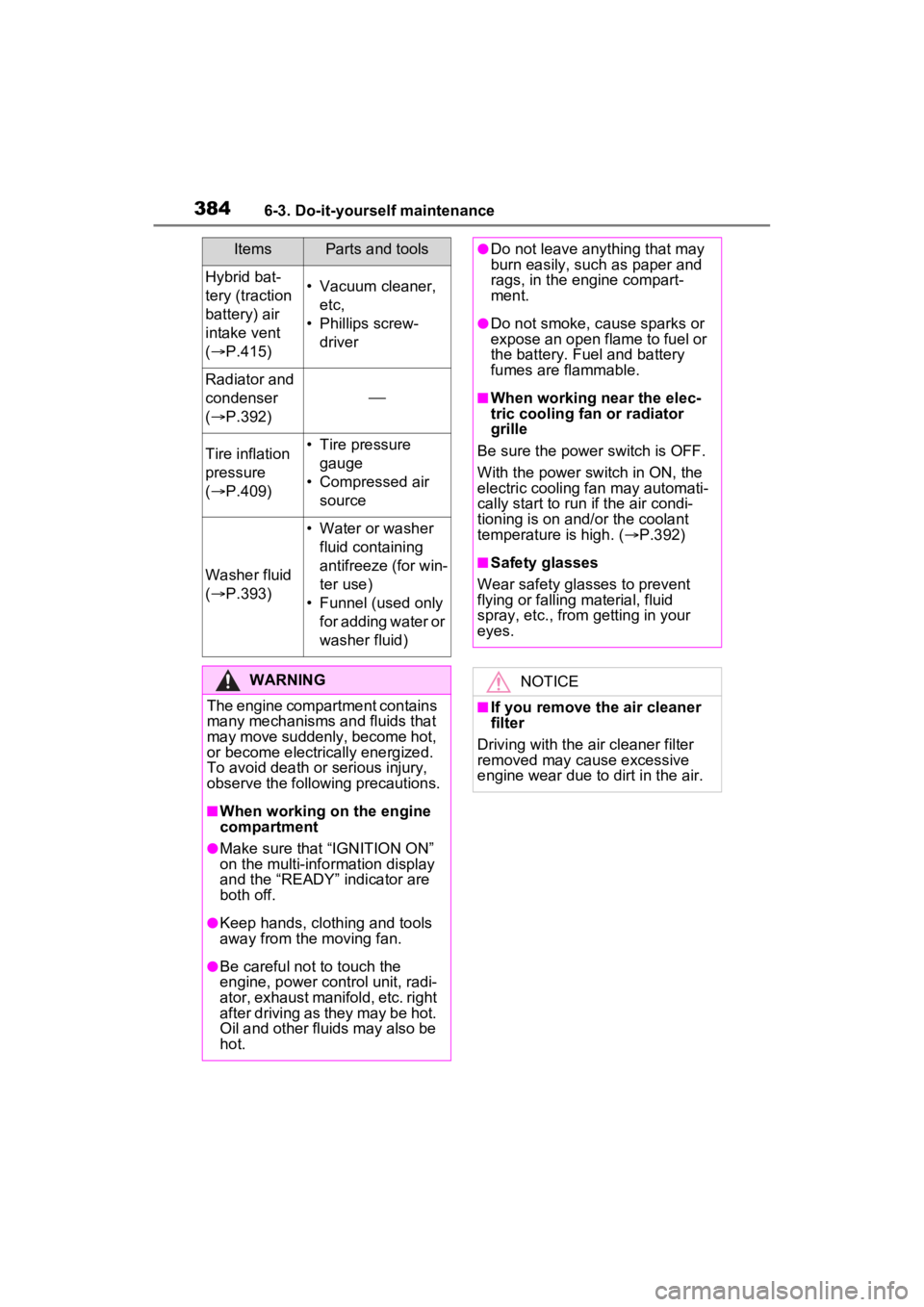 TOYOTA VENZA HYBRID 2022  Owners Manual 3846-3. Do-it-yourself maintenance
Hybrid bat-
tery (traction 
battery) air 
intake vent 
( P.415)• Vacuum cleaner, 
etc,
• Phillips screw- driver
Radiator and 
condenser 
( P.392)

Tire 