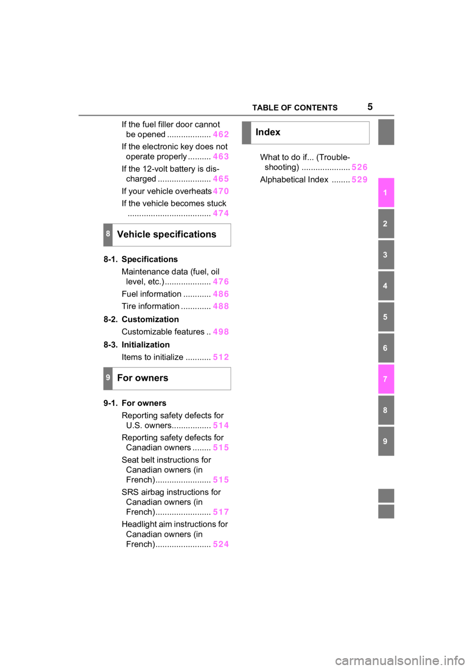 TOYOTA VENZA HYBRID 2022  Owners Manual 5TABLE OF CONTENTS
1
2
3
4
5
6
7
8
9
If the fuel filler door cannot be opened ................... 462
If the electronic key does not  operate properly .......... 463
If the 12-volt battery is dis- cha