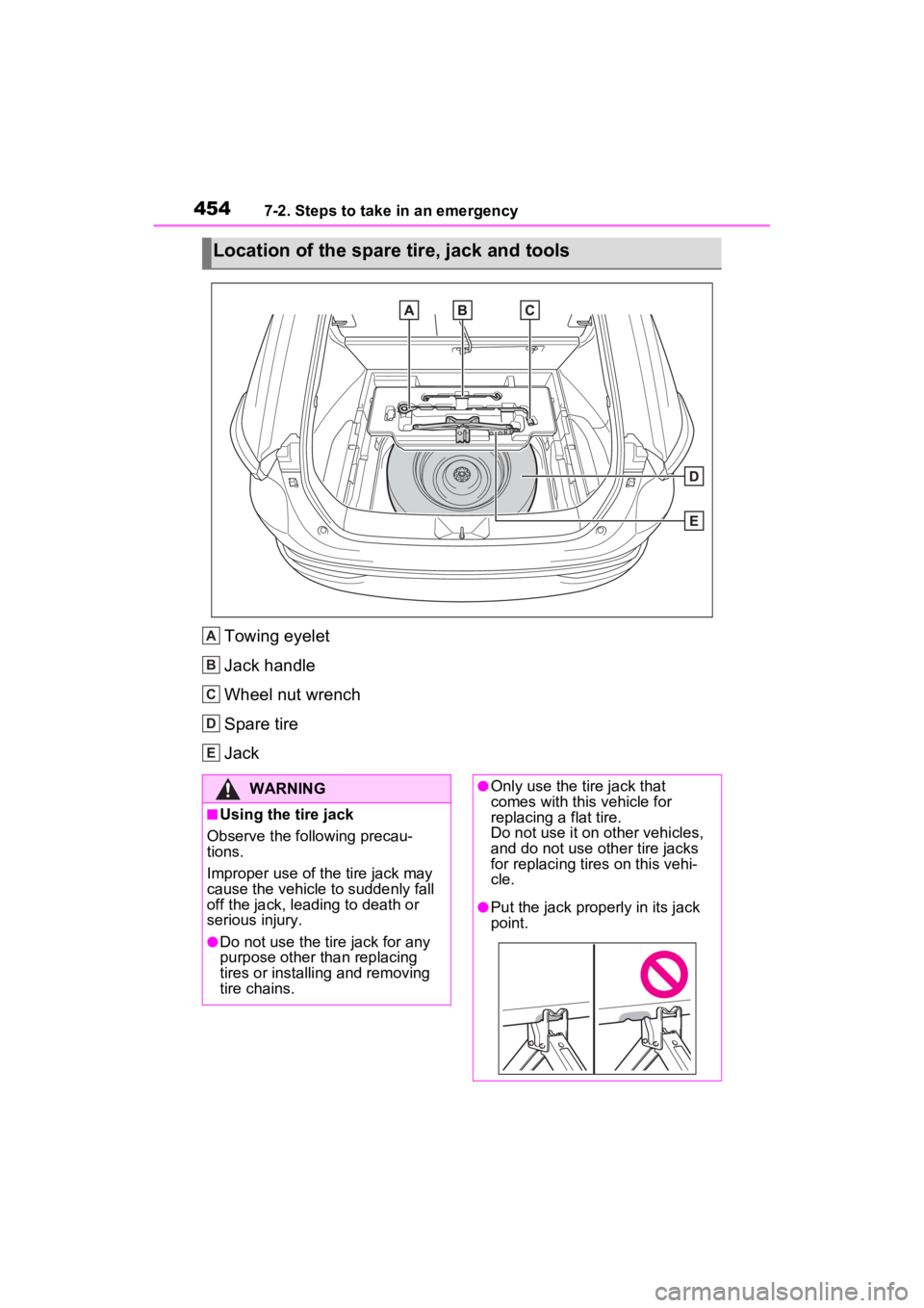 TOYOTA VENZA HYBRID 2022  Owners Manual 4547-2. Steps to take in an emergency
Towing eyelet
Jack handle
Wheel nut wrench
Spare tire
Jack
Location of the spare tire, jack and tools
A
B
C
D
E
�:�$�5�1�,�1�*
■Using the tire jack
Observe the 