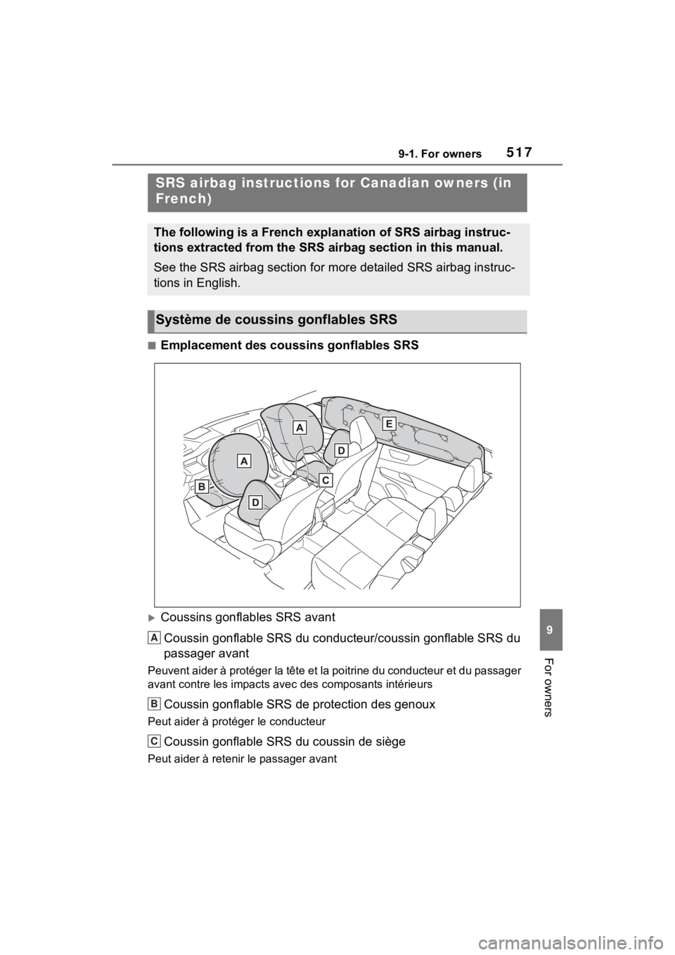 TOYOTA VENZA HYBRID 2022 Owners Manual 5179-1. For owners
9
For owners
■Emplacement des coussins gonflables SRS
Coussins gonflables SRS avantCoussin gonflable SRS du conducteur/coussin gonflable SRS du
passager avant
Peuvent aider à TOYOTA VENZA HYBRID 2022 Owners Manual 5179-1. For owners
9
For owners
■Emplacement des coussins gonflables SRS
Coussins gonflables SRS avantCoussin gonflable SRS du conducteur/coussin gonflable SRS du
passager avant
Peuvent aider à