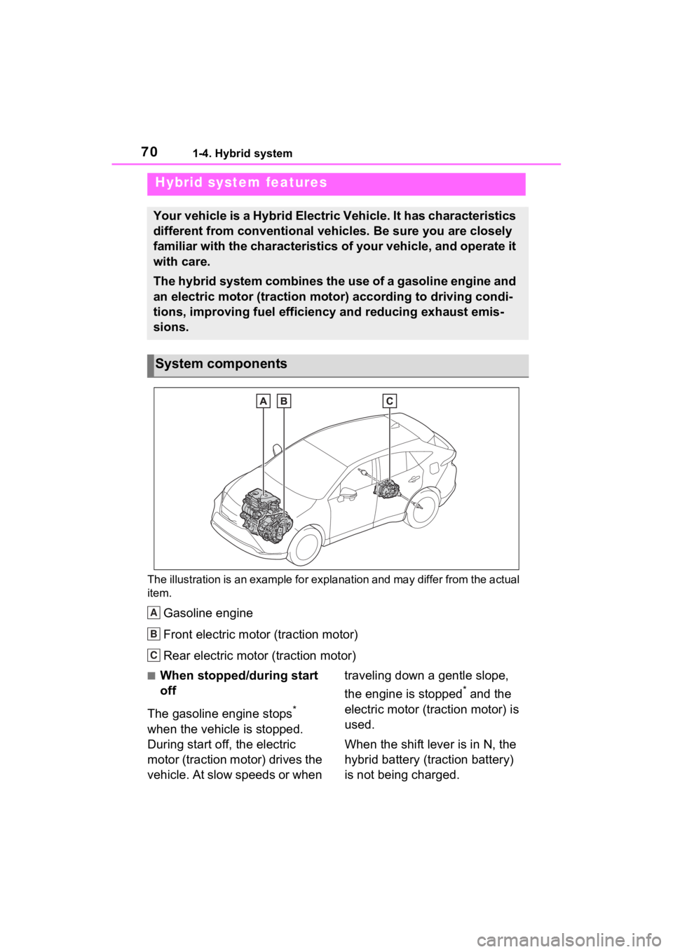 TOYOTA VENZA HYBRID 2022 Repair Manual 701-4. Hybrid system
1-4.Hybrid system
The illustration is an example for explanation and may differ from the actual
item.
Gasoline engine
Front electric motor (traction motor)
Rear electric motor (t TOYOTA VENZA HYBRID 2022 Repair Manual 701-4. Hybrid system
1-4.Hybrid system
The illustration is an example for explanation and may differ from the actual
item.
Gasoline engine
Front electric motor (traction motor)
Rear electric motor (t