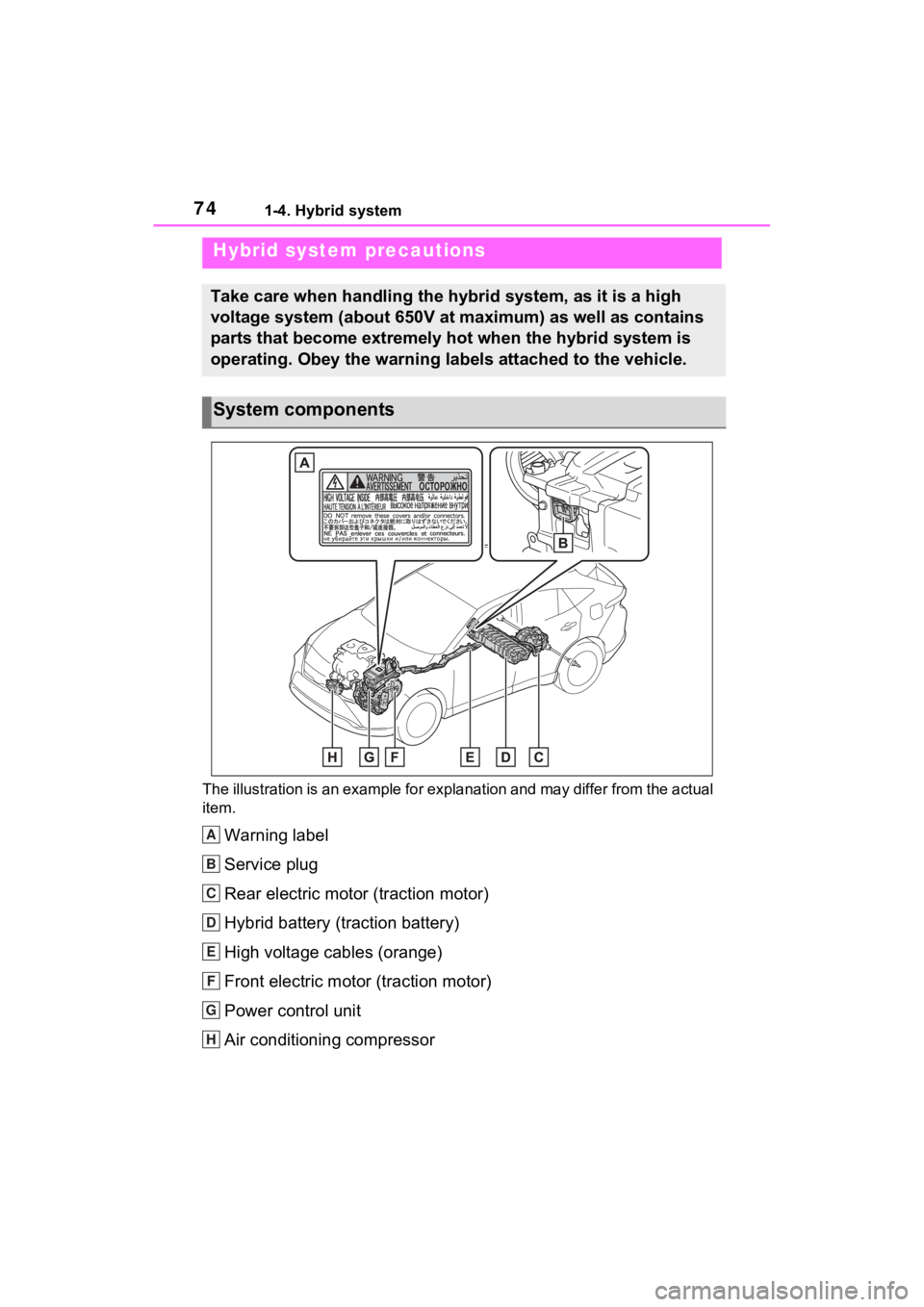 TOYOTA VENZA HYBRID 2022 Manual PDF 741-4. Hybrid system
The illustration is an example for explanation and may differ from the actual
item.
Warning label
Service plug
Rear electric motor (traction motor)
Hybrid battery (traction batte TOYOTA VENZA HYBRID 2022 Manual PDF 741-4. Hybrid system
The illustration is an example for explanation and may differ from the actual
item.
Warning label
Service plug
Rear electric motor (traction motor)
Hybrid battery (traction batte