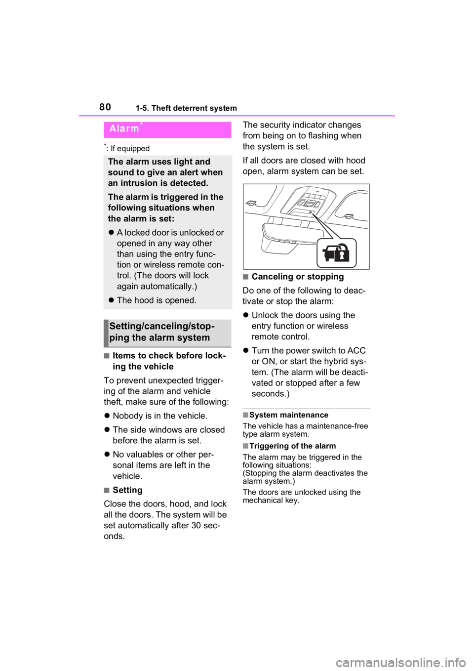 TOYOTA VENZA HYBRID 2022 Manual PDF 801-5. Theft deterrent system
*: If equipped
■Items to check before lock-
ing the vehicle
To prevent unexpected trigger-
ing of the alarm and vehicle
theft, make sure of the following:
Nobody i TOYOTA VENZA HYBRID 2022 Manual PDF 801-5. Theft deterrent system
*: If equipped
■Items to check before lock-
ing the vehicle
To prevent unexpected trigger-
ing of the alarm and vehicle
theft, make sure of the following:
Nobody i