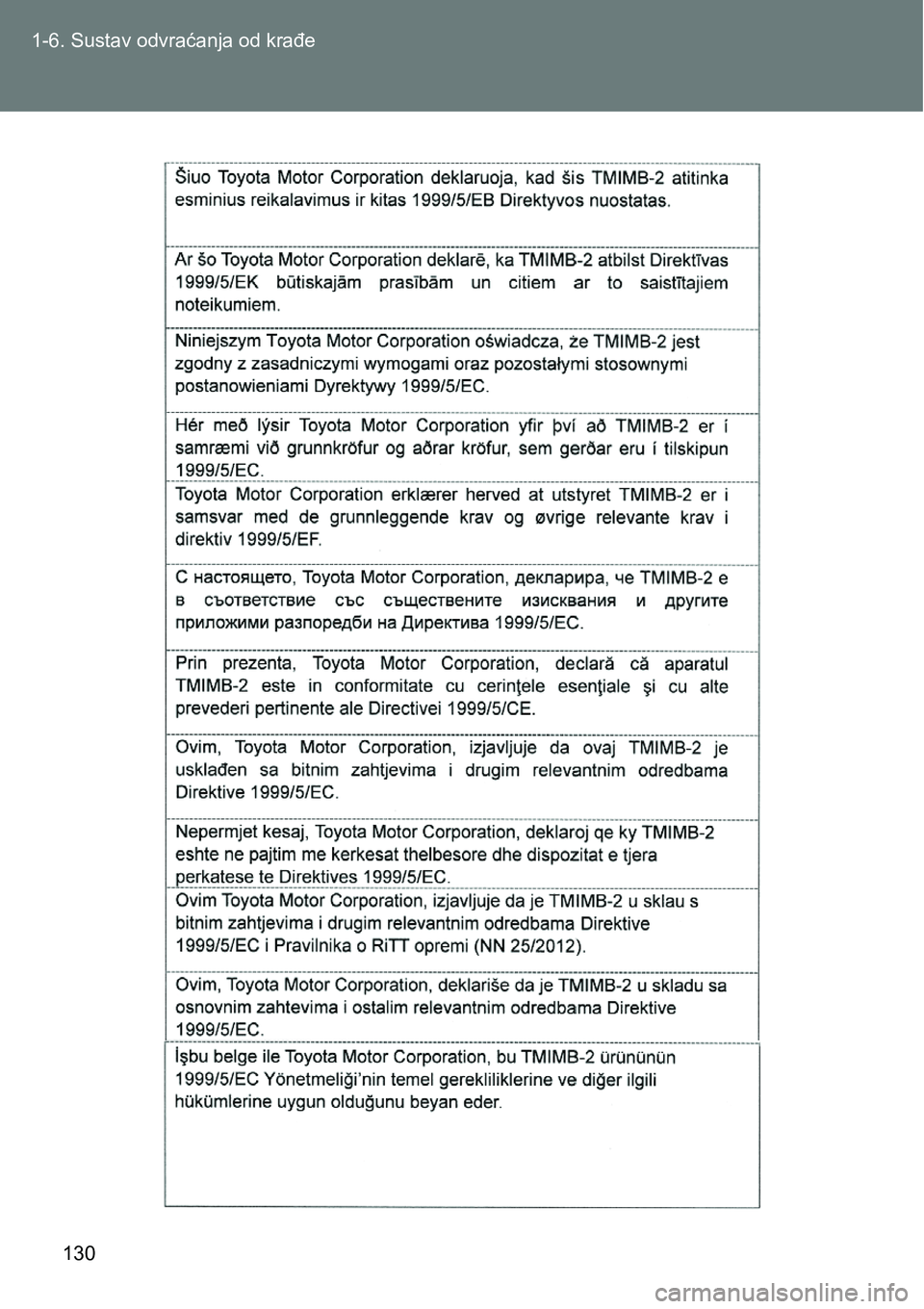 TOYOTA VERSO 2017  Upute Za Rukovanje (in Croatian) 130 1-6. Sustav odvraćanja od krađe 