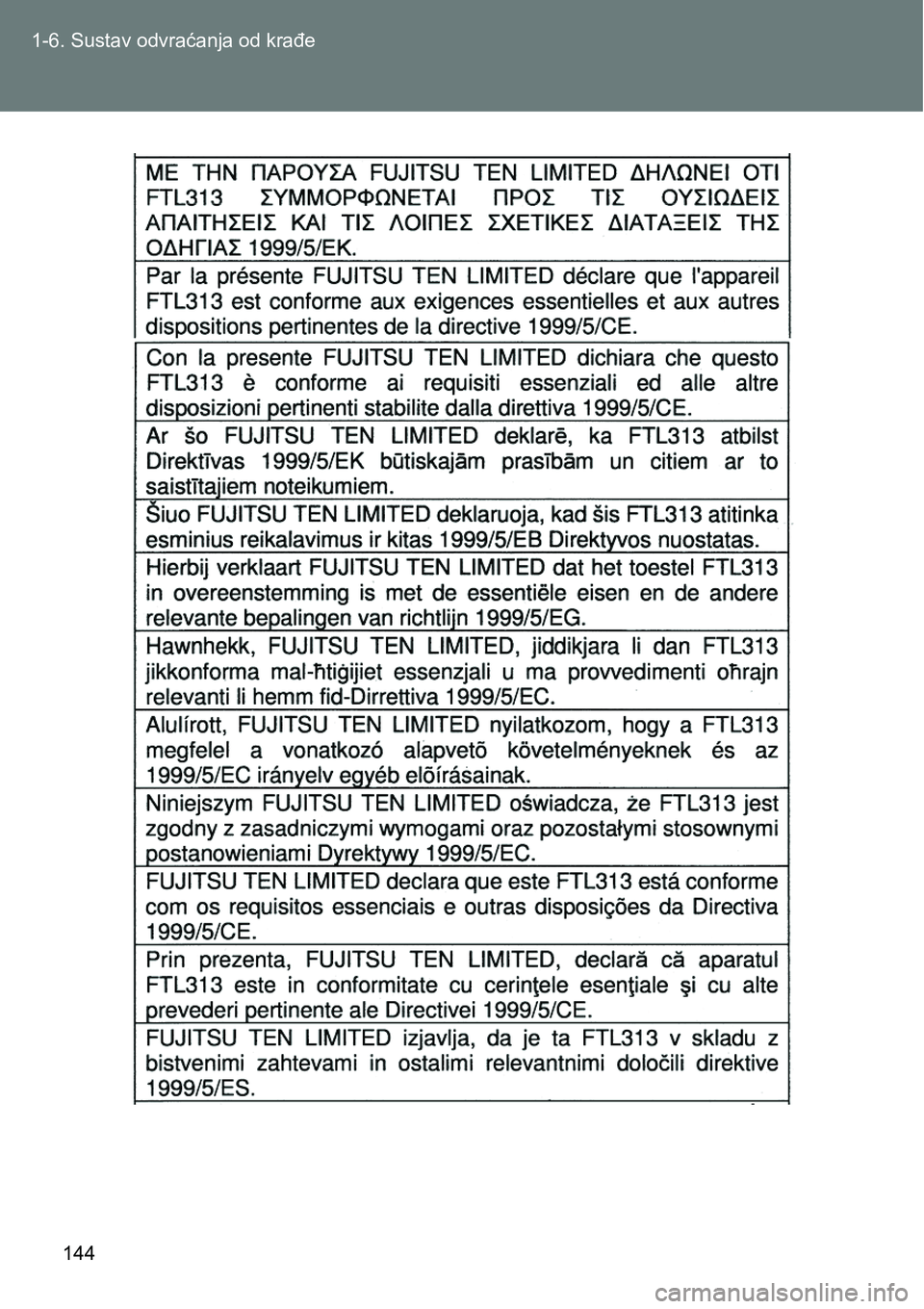 TOYOTA VERSO 2017  Upute Za Rukovanje (in Croatian) 144 1-6. Sustav odvraćanja od krađe 