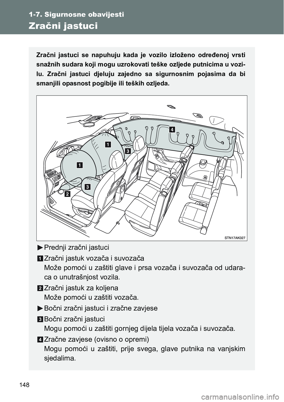 TOYOTA VERSO 2017  Upute Za Rukovanje (in Croatian) 148
1-7. Sigurnosne obavijesti
Zračni jastuci
Zračni  jastuci  se  napuhuju  kada je  vozilo  izloženo  određenoj  vrsti
snažnih sudara koji mogu uzrokovati teške ozljede putnicima u vozi-
lu.  