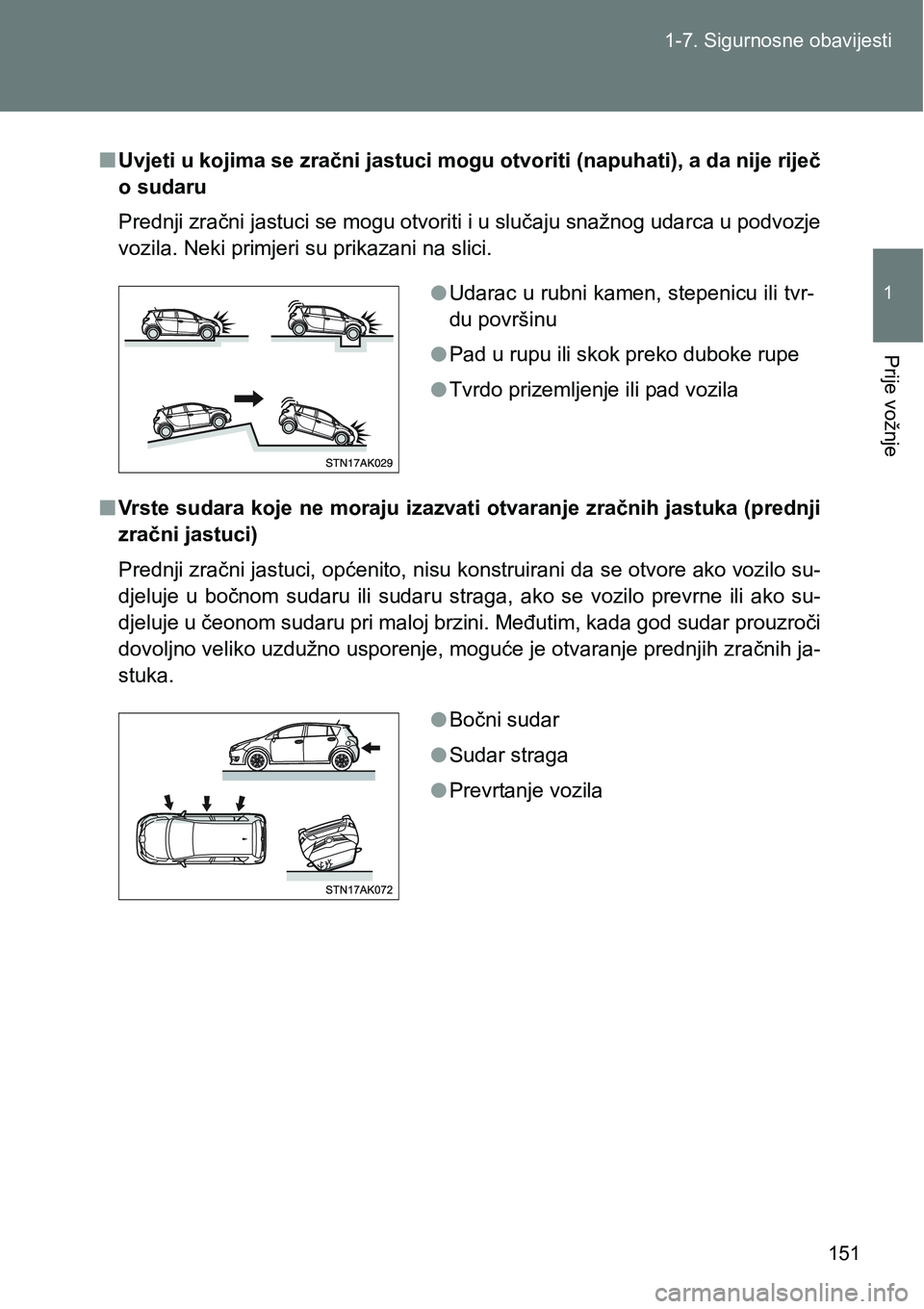 TOYOTA VERSO 2017  Upute Za Rukovanje (in Croatian) 151 1-7. Sigurnosne obavijesti
1
Prije vožnje
nUvjeti u kojima se zračni jastuci mogu otvoriti (napuhati), a da nije riječ
o sudaru
Prednji zračni jastuci se mogu otvoriti i u slučaju snažnog ud