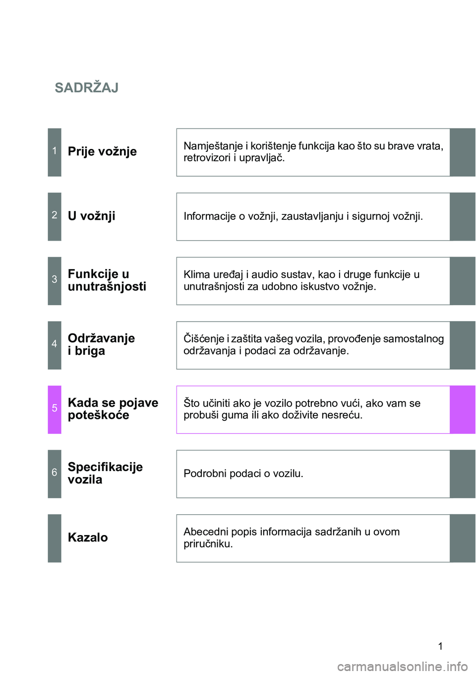 TOYOTA VERSO 2017  Upute Za Rukovanje (in Croatian) SADRŽAJ
1
1Prije vožnjeNamještanje i korištenje funkcija kao što su brave vrata, 
retrovizori i upravljač.
2U vožnjiInformacije o vožnji, zaustavljanju i sigurnoj vožnji.
3Funkcije u 
unutra�