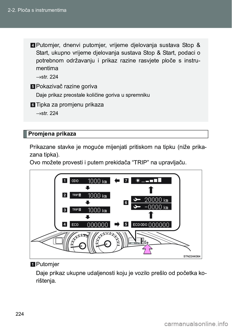 TOYOTA VERSO 2017  Upute Za Rukovanje (in Croatian) 224 2-2. Ploča s instrumentima
Promjena prikaza
Prikazane  stavke  je  moguće  mijenjati  pritiskom  na  tipku  (niže  prika-
zana tipka). 
Ovo možete provesti i putem prekidača “TRIP” na upr