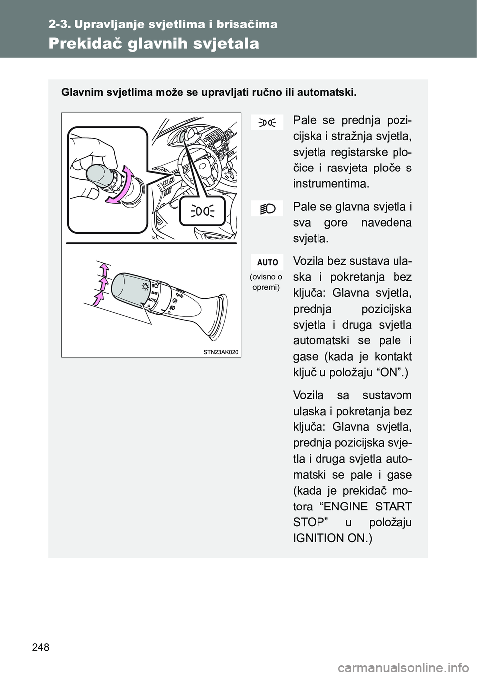 TOYOTA VERSO 2017  Upute Za Rukovanje (in Croatian) 248
2-3. Upravljanje svjetlima i brisačima
Prekidač glavnih svjetala
Glavnim svjetlima može se upravljati ručno ili automatski.
Pale  se  prednja  pozi-
cijska i stražnja svjetla,
svjetla  regist