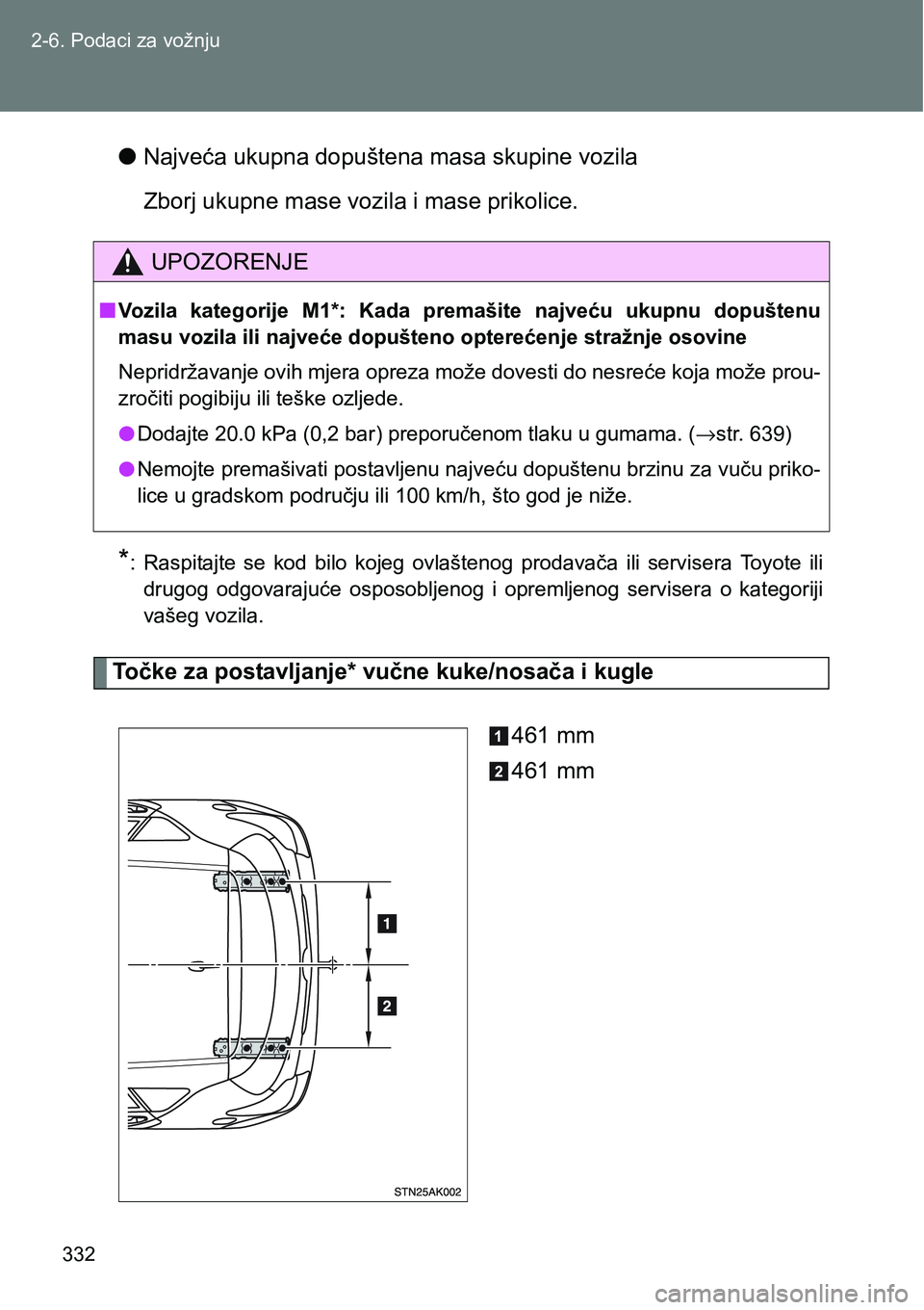 TOYOTA VERSO 2017 Upute Za Rukovanje (in Croatian) 332 2-6. Podaci za vožnju
lNajveća ukupna dopuštena masa skupine vozila
Zborj ukupne mase vozila i mase prikolice.
*: Raspitajte se kod bilo kojeg ovlaštenog prodavača ili servisera Toyo TOYOTA VERSO 2017 Upute Za Rukovanje (in Croatian) 332 2-6. Podaci za vožnju
lNajveća ukupna dopuštena masa skupine vozila
Zborj ukupne mase vozila i mase prikolice.
*: Raspitajte se kod bilo kojeg ovlaštenog prodavača ili servisera Toyo