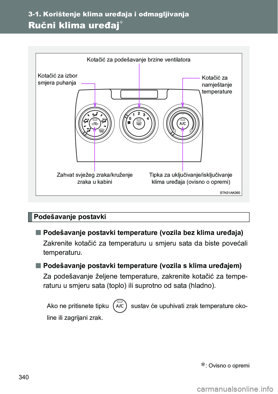 TOYOTA VERSO 2017 Upute Za Rukovanje (in Croatian) 340
3-1. Korištenje klima uređaja i odmagljivanja
Ručni klima uređaj∗
Podešavanje postavki
nPodešavanje postavki temperature (vozila bez klima uređaja)
Zakrenite kotačić za temperaturu TOYOTA VERSO 2017 Upute Za Rukovanje (in Croatian) 340
3-1. Korištenje klima uređaja i odmagljivanja
Ručni klima uređaj∗
Podešavanje postavki
nPodešavanje postavki temperature (vozila bez klima uređaja)
Zakrenite kotačić za temperaturu