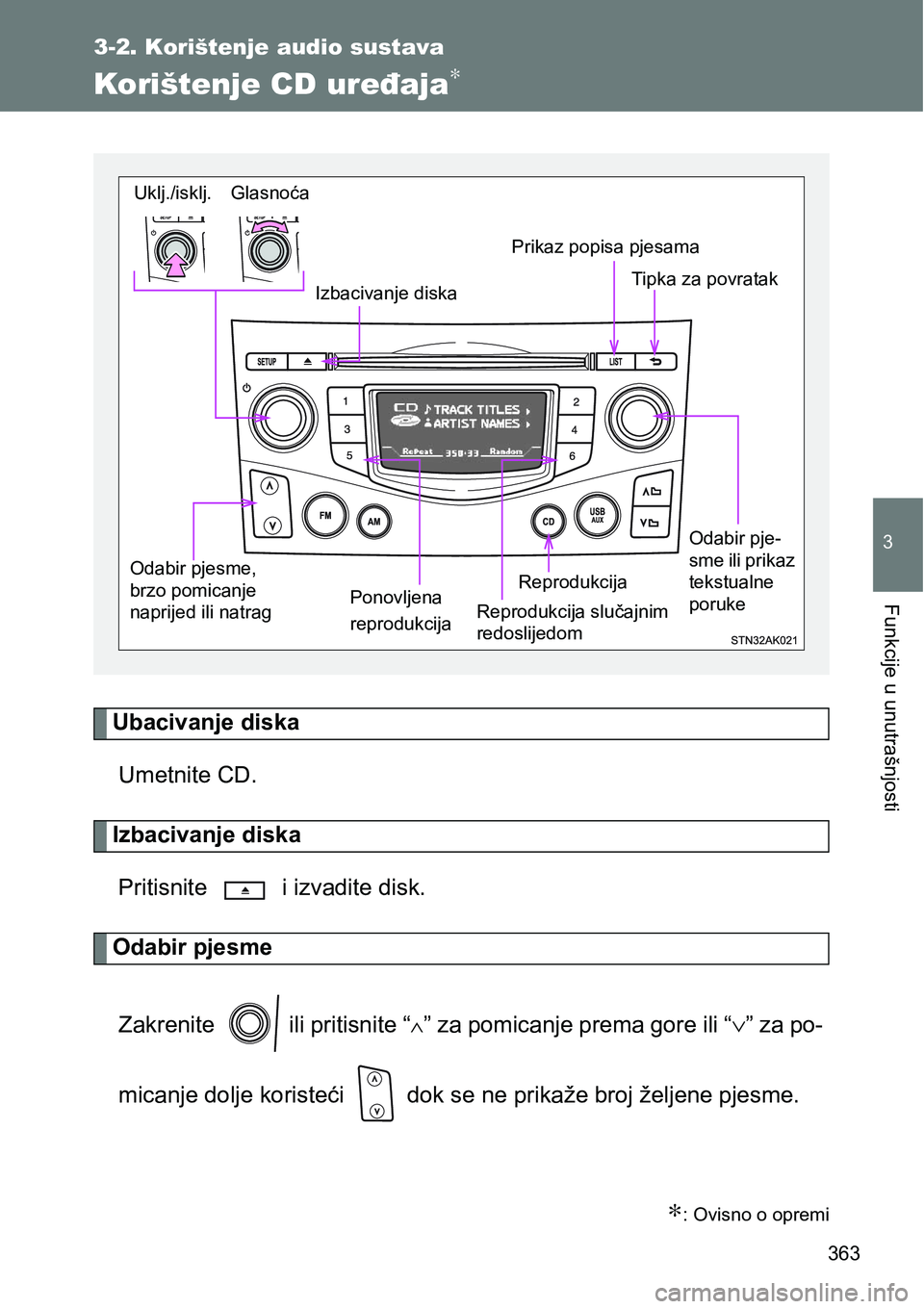 TOYOTA VERSO 2017 Upute Za Rukovanje (in Croatian) 363
3-2. Korištenje audio sustava
3
Funkcije u unutrašnjosti
Korištenje CD uređaja∗
Ubacivanje diska
Umetnite CD.
Izbacivanje diska
Pritisnite i izvadite disk.
Odabir pjesme
Zakrenite ili pr TOYOTA VERSO 2017 Upute Za Rukovanje (in Croatian) 363
3-2. Korištenje audio sustava
3
Funkcije u unutrašnjosti
Korištenje CD uređaja∗
Ubacivanje diska
Umetnite CD.
Izbacivanje diska
Pritisnite i izvadite disk.
Odabir pjesme
Zakrenite ili pr