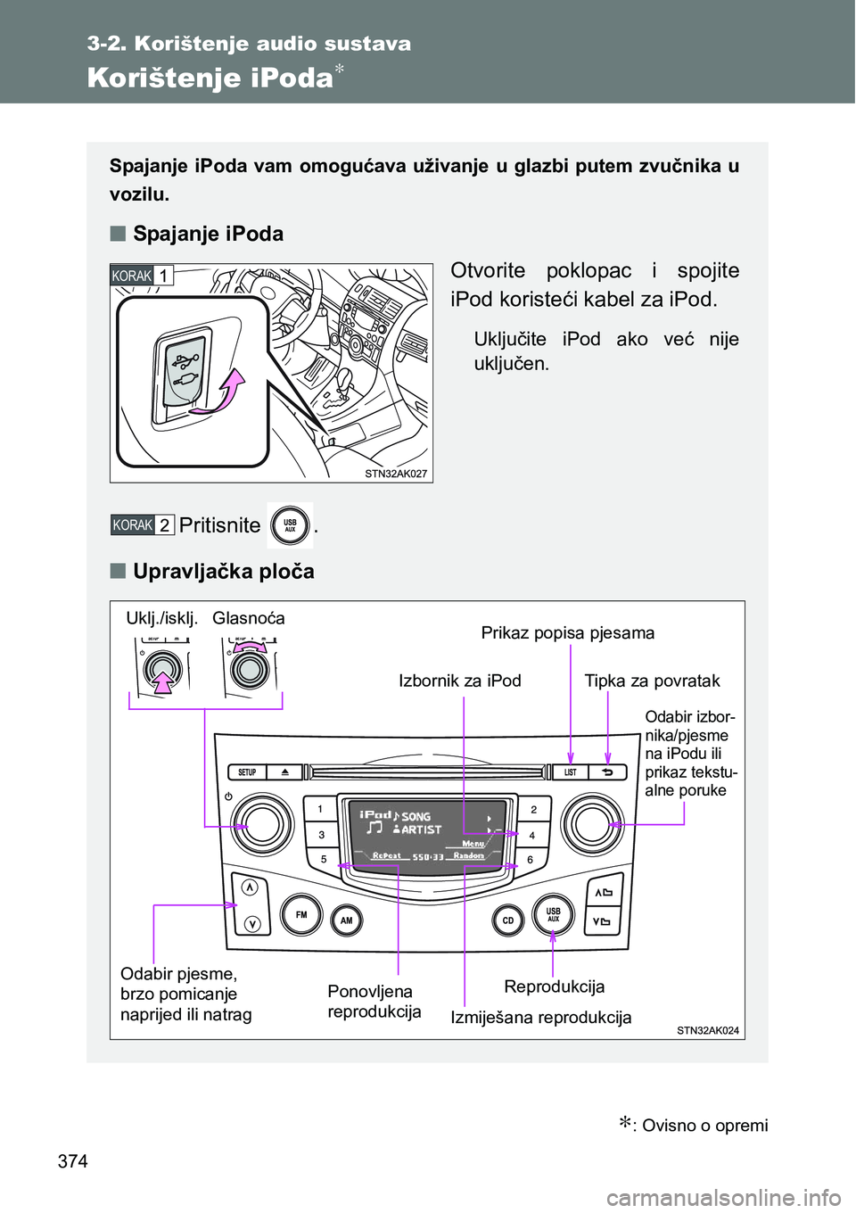 TOYOTA VERSO 2017 Upute Za Rukovanje (in Croatian) 374
3-2. Korištenje audio sustava
Korištenje iPoda∗
∗: Ovisno o opremi
Spajanje iPoda vam omogućava uživanje u glazbi putem zvučnika u
vozilu.
nSpajanje iPoda
Otvorite poklopac i TOYOTA VERSO 2017 Upute Za Rukovanje (in Croatian) 374
3-2. Korištenje audio sustava
Korištenje iPoda∗
∗: Ovisno o opremi
Spajanje iPoda vam omogućava uživanje u glazbi putem zvučnika u
vozilu.
nSpajanje iPoda
Otvorite poklopac i