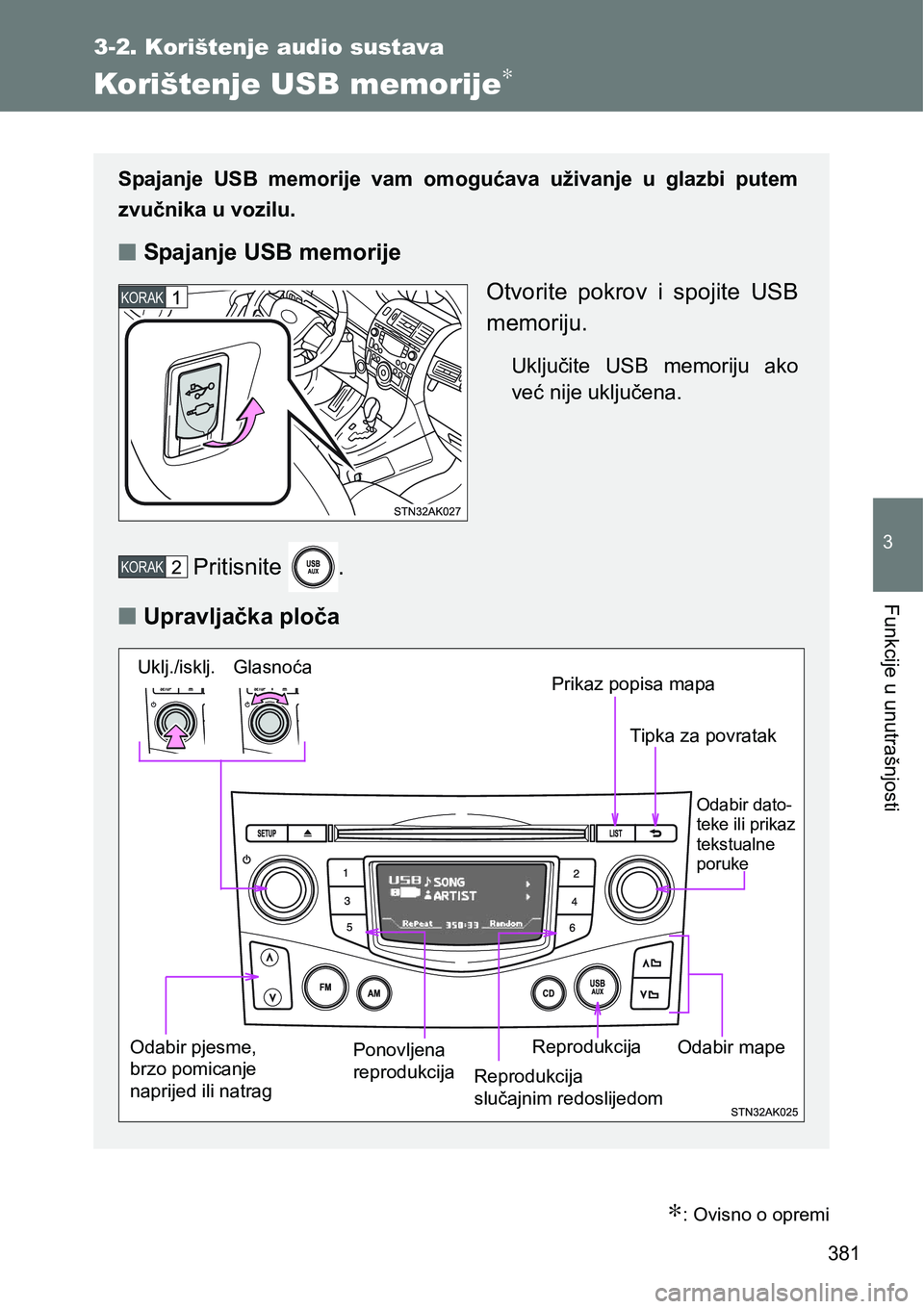 TOYOTA VERSO 2017 Upute Za Rukovanje (in Croatian) 381
3-2. Korištenje audio sustava
3
Funkcije u unutrašnjosti
Korištenje USB memorije∗
∗: Ovisno o opremi
Spajanje USB memorije vam omogućava uživanje u glazbi putem
zvučnika u vozilu TOYOTA VERSO 2017 Upute Za Rukovanje (in Croatian) 381
3-2. Korištenje audio sustava
3
Funkcije u unutrašnjosti
Korištenje USB memorije∗
∗: Ovisno o opremi
Spajanje USB memorije vam omogućava uživanje u glazbi putem
zvučnika u vozilu