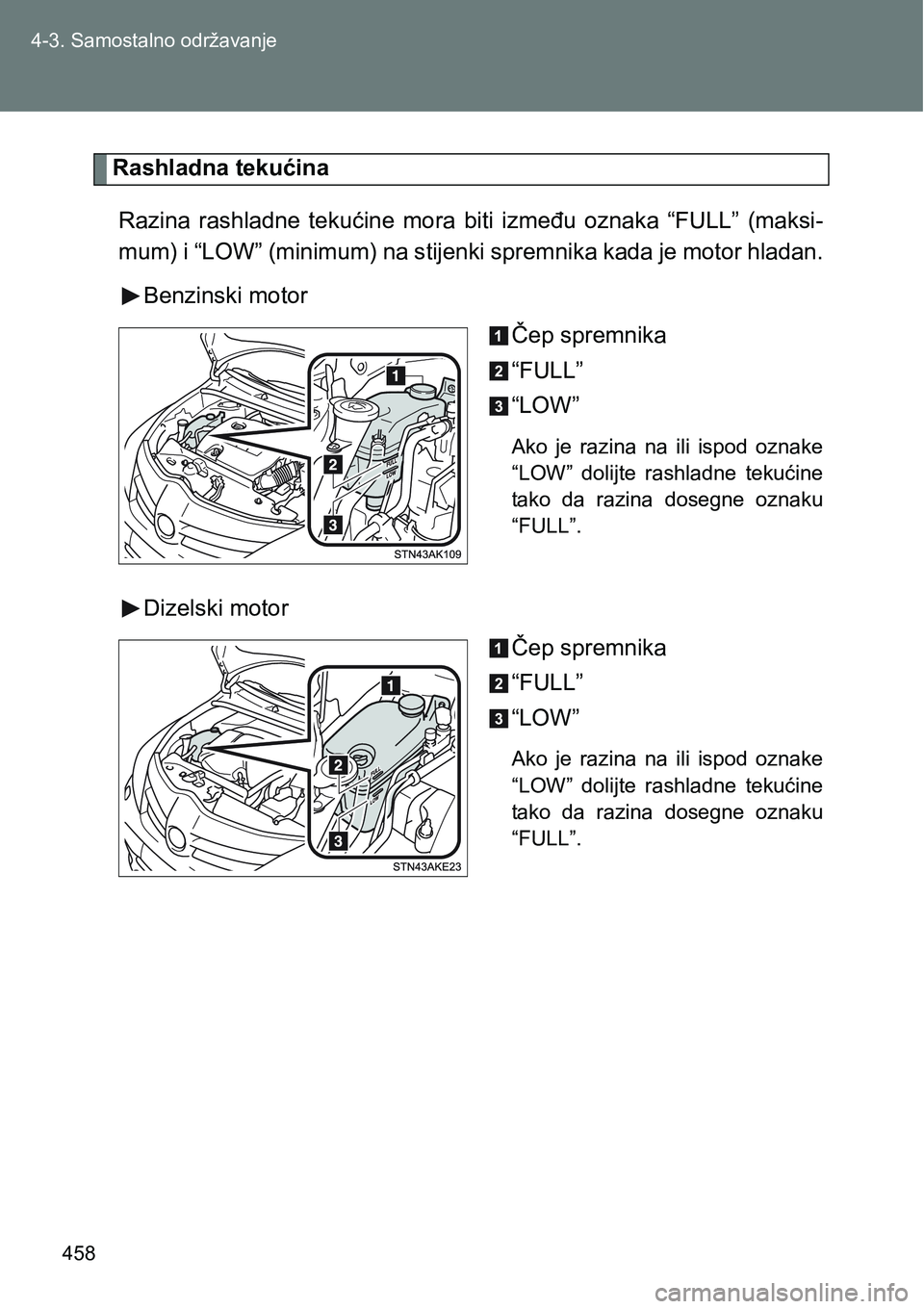TOYOTA VERSO 2017 Upute Za Rukovanje (in Croatian) 458 4-3. Samostalno održavanje
Rashladna tekućina
Razina rashladne tekućine mora biti između oznaka “FULL” (maksi-
mum) i “LOW” (minimum) na stijenki spremnika kada je motor hladan TOYOTA VERSO 2017 Upute Za Rukovanje (in Croatian) 458 4-3. Samostalno održavanje
Rashladna tekućina
Razina rashladne tekućine mora biti između oznaka “FULL” (maksi-
mum) i “LOW” (minimum) na stijenki spremnika kada je motor hladan