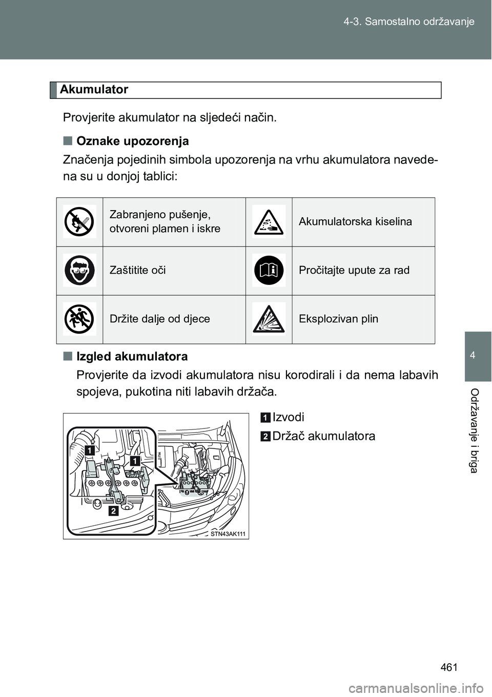 TOYOTA VERSO 2017  Upute Za Rukovanje (in Croatian) 461 4-3. Samostalno održavanje
4
Održavanje i briga
Akumulator
Provjerite akumulator na sljedeći način.
nOznake upozorenja
Značenja pojedinih simbola upozorenja na vrhu akumulatora navede-
na su 