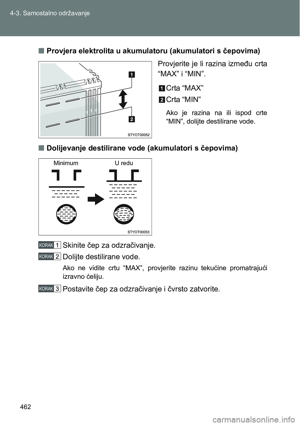 TOYOTA VERSO 2017  Upute Za Rukovanje (in Croatian) 462 4-3. Samostalno održavanje
nProvjera elektrolita u akumulatoru (akumulatori s čepovima)
Provjerite je li razina između crta
“MAX” i “MIN”.
Crta “MAX”
Crta “MIN”
Ako  je  razina 