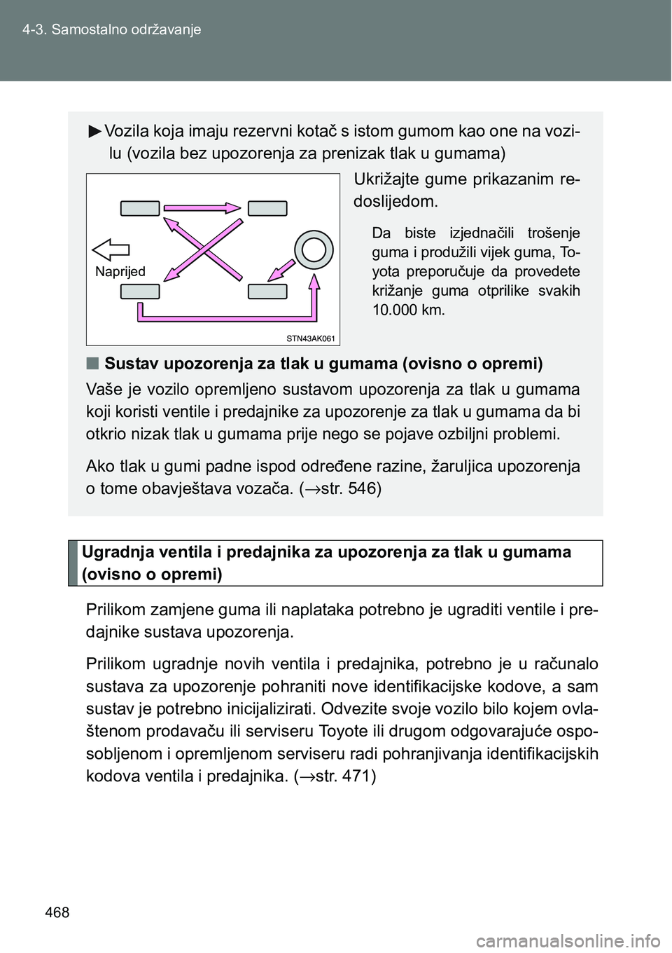 TOYOTA VERSO 2017  Upute Za Rukovanje (in Croatian) 468 4-3. Samostalno održavanje
Ugradnja ventila i predajnika za upozorenja za tlak u gumama 
(ovisno o opremi)
Prilikom zamjene guma ili naplataka potrebno je ugraditi ventile i pre-
dajnike sustava 