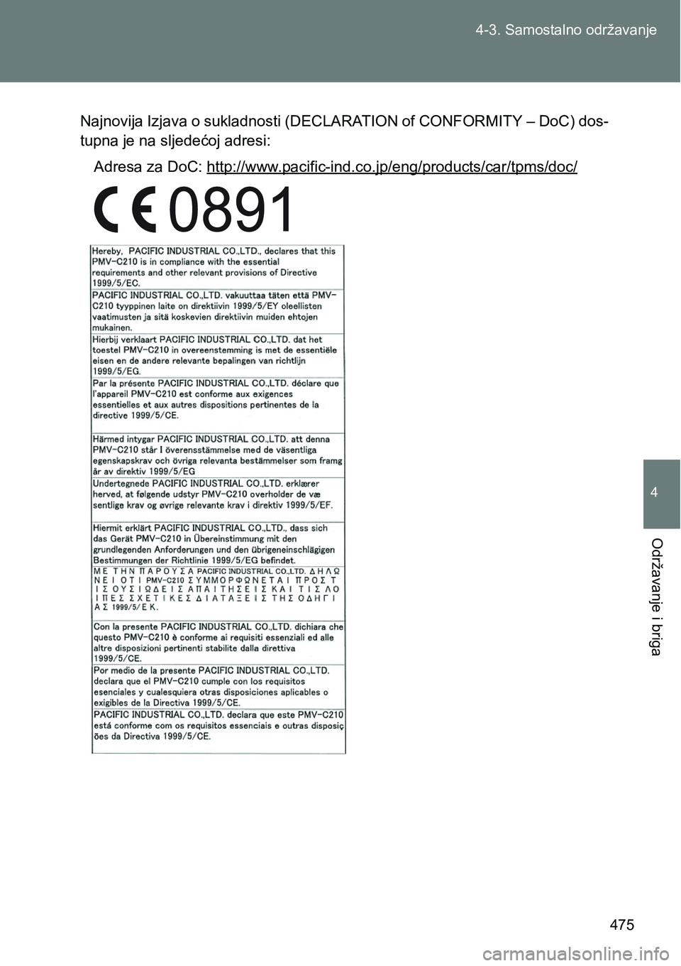 TOYOTA VERSO 2017 Upute Za Rukovanje (in Croatian) 475 4-3. Samostalno održavanje
4
Održavanje i briga
Najnovija Izjava o sukladnosti (DECLARATION of CONFORMITY – DoC) dos-
tupna je na sljedećoj adresi:
Adresa za DoC: http://www.pacific-ind.co.jp TOYOTA VERSO 2017 Upute Za Rukovanje (in Croatian) 475 4-3. Samostalno održavanje
4
Održavanje i briga
Najnovija Izjava o sukladnosti (DECLARATION of CONFORMITY – DoC) dos-
tupna je na sljedećoj adresi:
Adresa za DoC: http://www.pacific-ind.co.jp