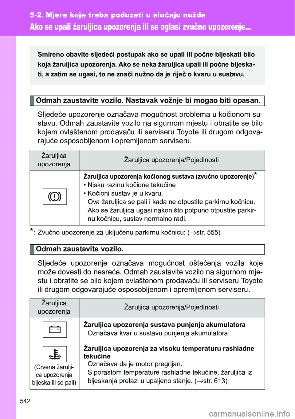 TOYOTA VERSO 2017  Upute Za Rukovanje (in Croatian) 542
5-2. Mjere koje treba poduzeti u slučaju nužde
Ako se upali žaruljica upozorenja ili se oglasi zvučno upozorenje...
Odmah zaustavite vozilo. Nastavak vožnje bi mogao biti opasan.
Sljedeće up