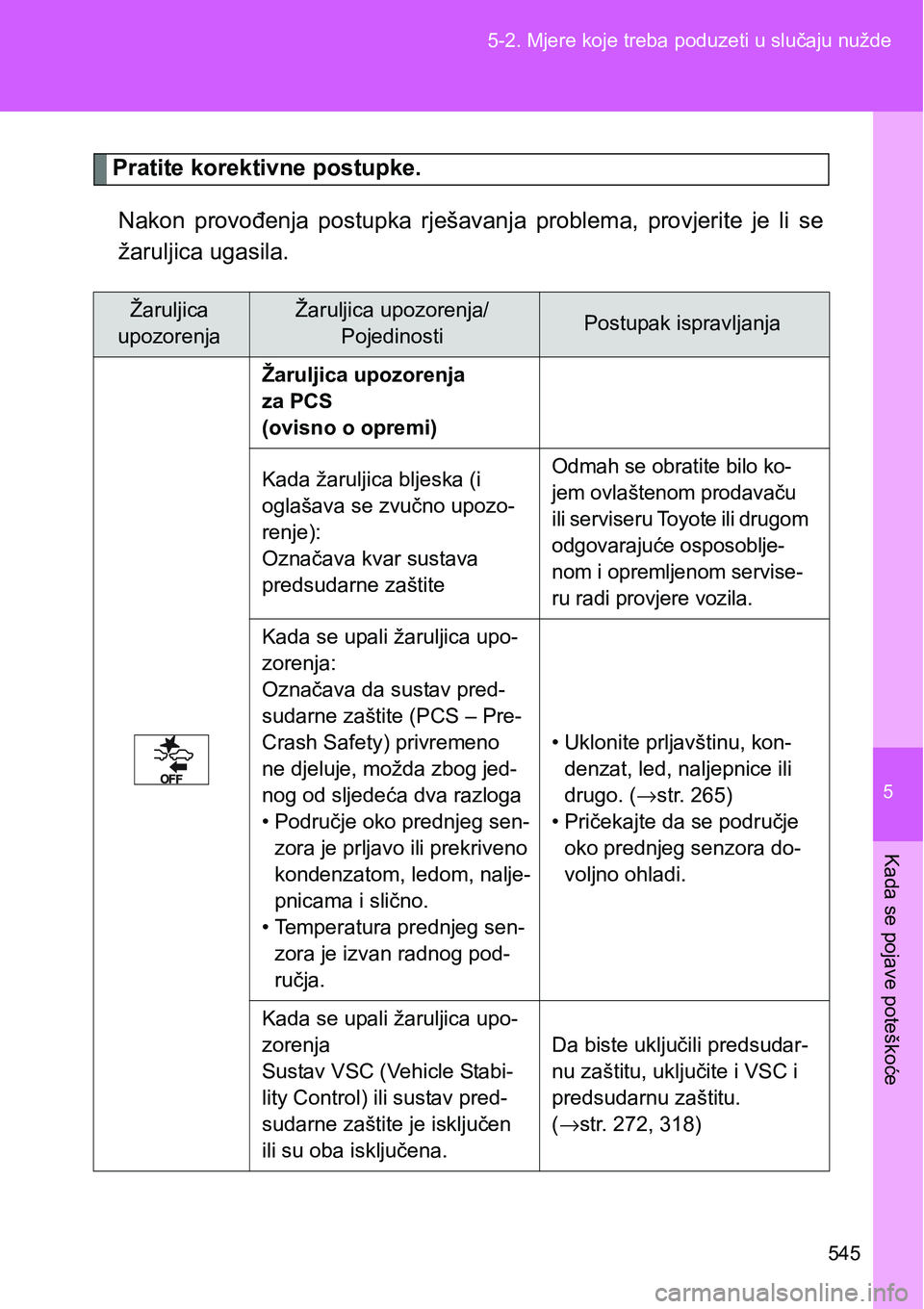 TOYOTA VERSO 2017  Upute Za Rukovanje (in Croatian) 5
545 5-2. Mjere koje treba poduzeti u slučaju nužde
Kada se pojave poteškoće
Pratite korektivne postupke.
Nakon  provođenja  postupka  rješavanja  problema,  provjerite  je  li se
žaruljica ug